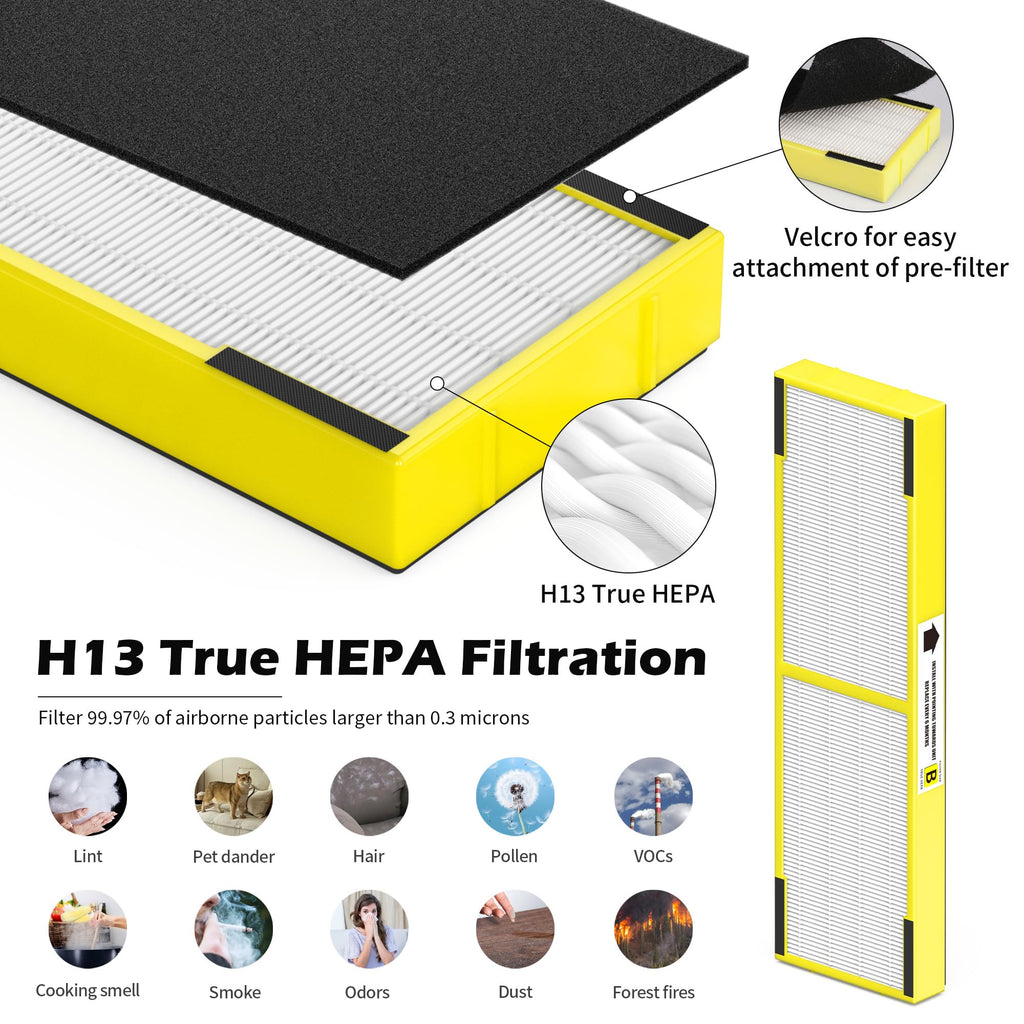 3 Pack FLT4825 HEPA Filter B Replacement Compatible with Germ-Guardian AC4825, AC4850PT, AC4300, AC4900, CDAP4500 and More, 3 True HEPA Filters + 9 Carbon Pre-Filters