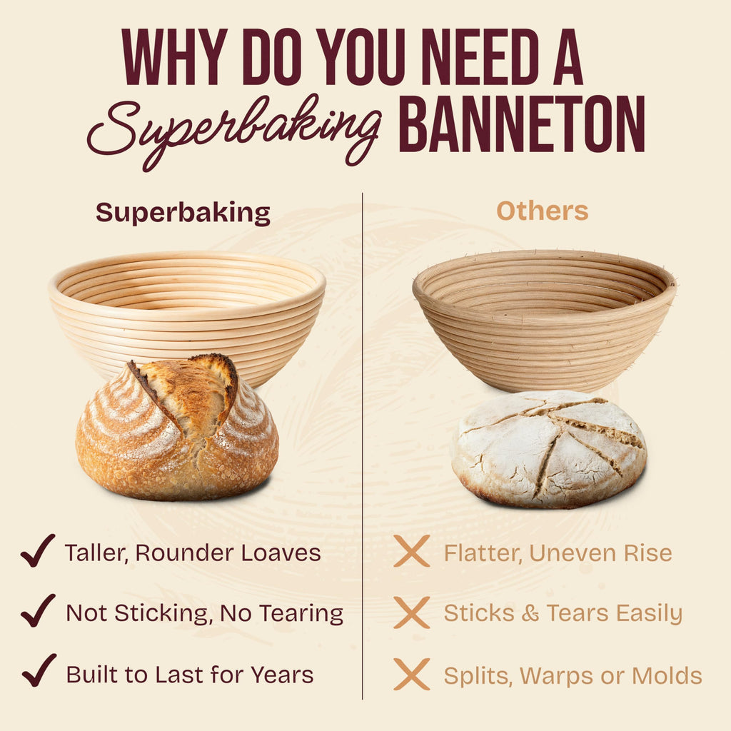 Superbaking Banneton Bread Proofing Basket, Sourdough Bread Baking Supplies, Round 9 Inch Sourdough Starter Kit, Proofing Basket for Bread Baking, Bread Making Supplies Tools, Banneton Basket Gift Set