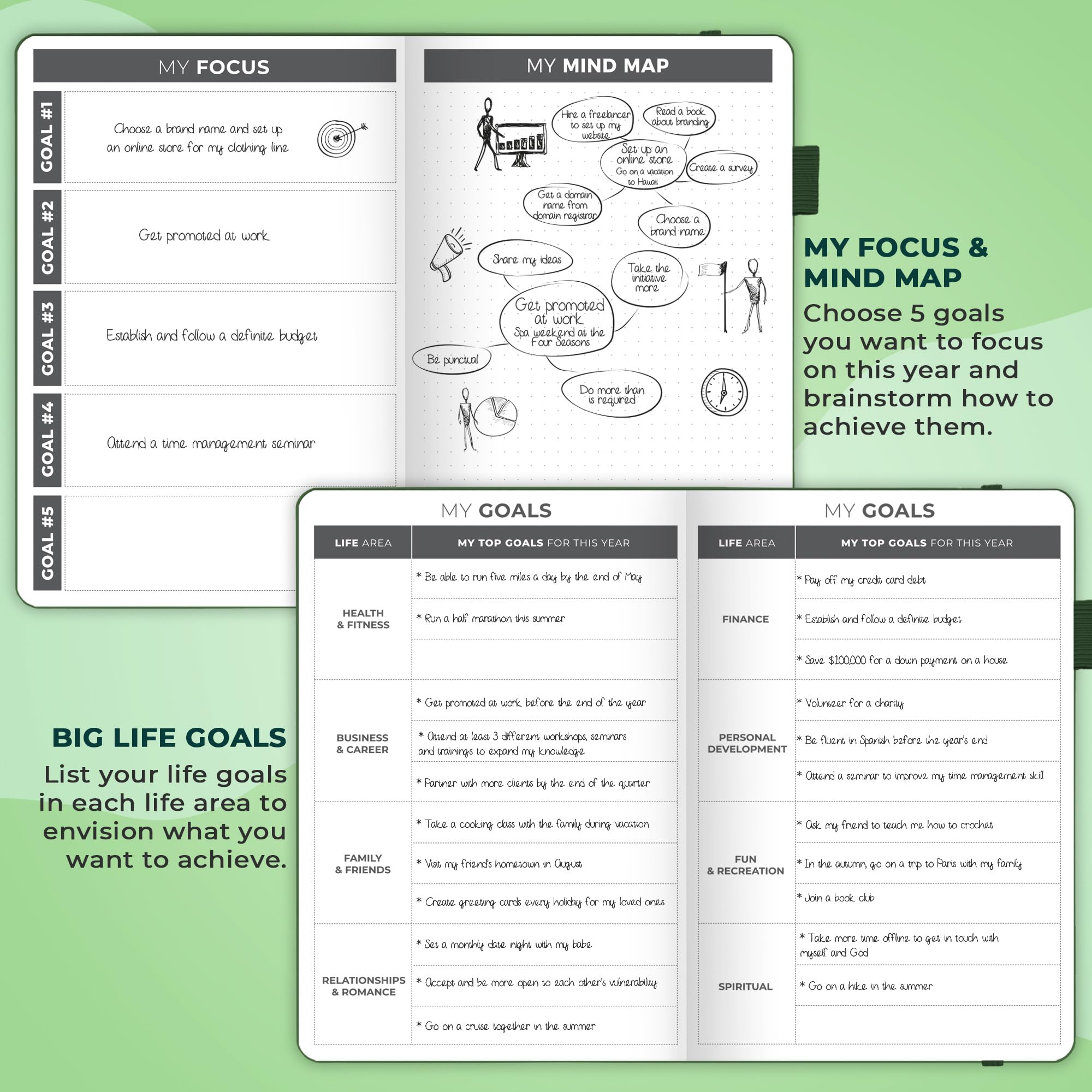 Clever Fox Planner – Weekly & Monthly Planner to Increase Productivity, Time Management and Hit Your Goals – Organizer, Gratitude Journal – Undated, Start Anytime, A5, Lasts 1 Year, Forest Green (Weekly)