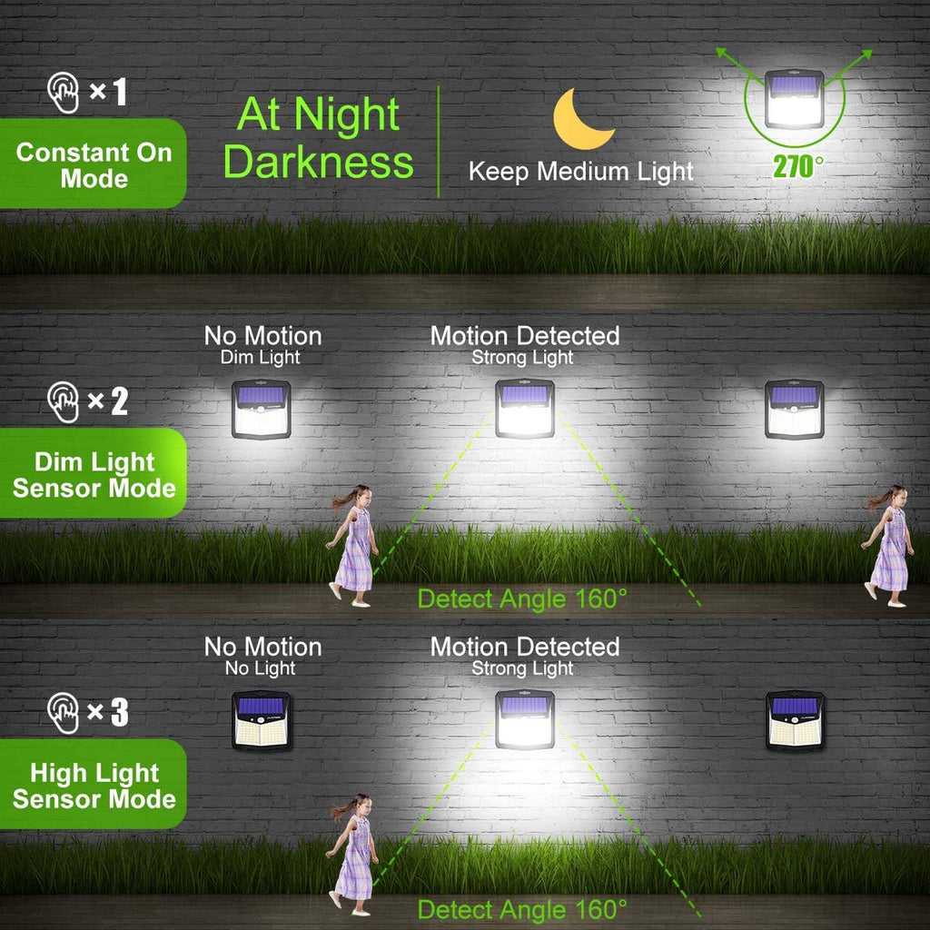CLAONER Solar Lights Outdoor [128 LED/3 Modes], Solar Motion Sensor Security Lights IP65 Waterproof Durable Solar Powered Deck Lights 270°Lighting Angle for Yard Pathway Garage