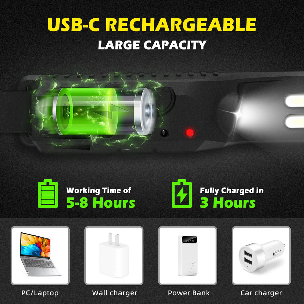 Headlamp Rechargeable, 2 Pack LED Headlamp 230° Wide Beam 2000 Lumen with Motion Sensor, Super Bright IPX5 Waterproof Head Lamps, Headlight Flashlight for Hiking, Running, Camping