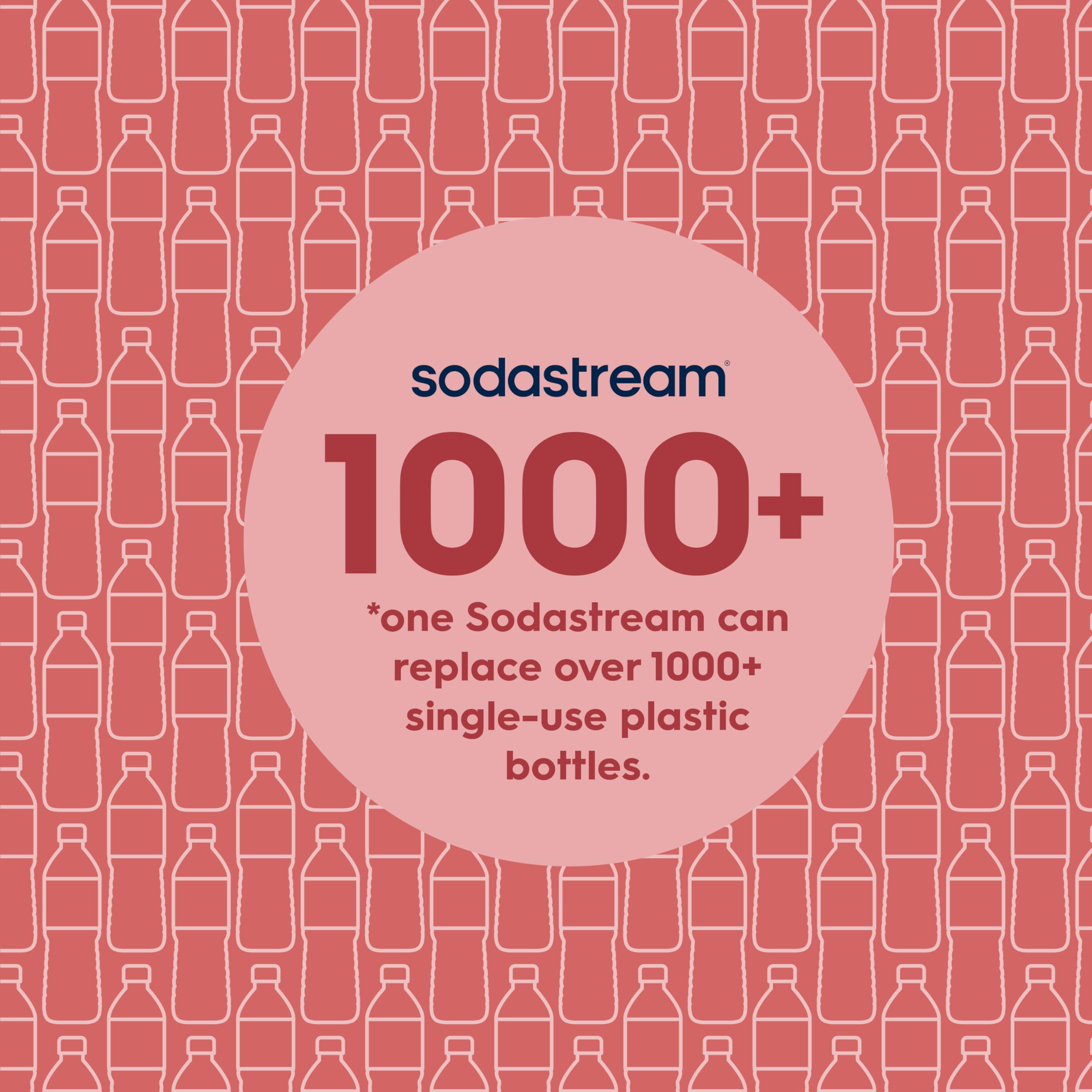 Sodastream 1L Fuse Black Bottles Twin Pack - Dishwasher Safe