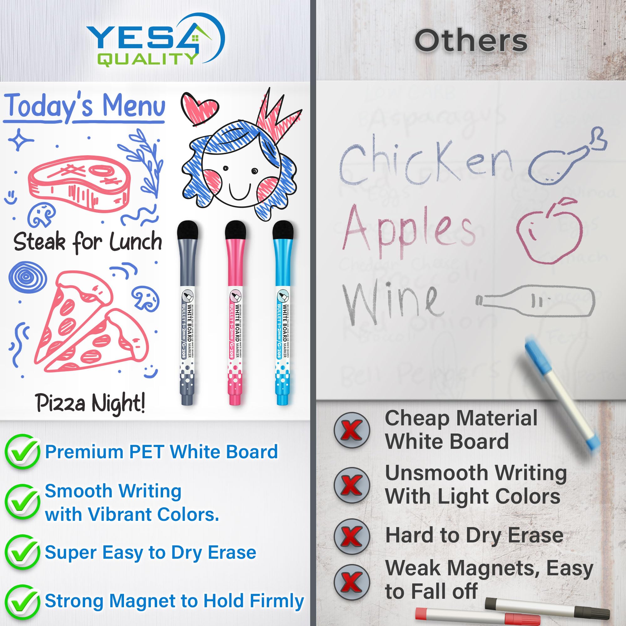 Extra Large Magnetic Dry Erase Whiteboard Sheet for Fridge - 63x40 cm - Stain-Resistant with 3 Markers & Big Eraser with Magnets - Refrigerator White Board Planner & Organiser - by Yes4Quality