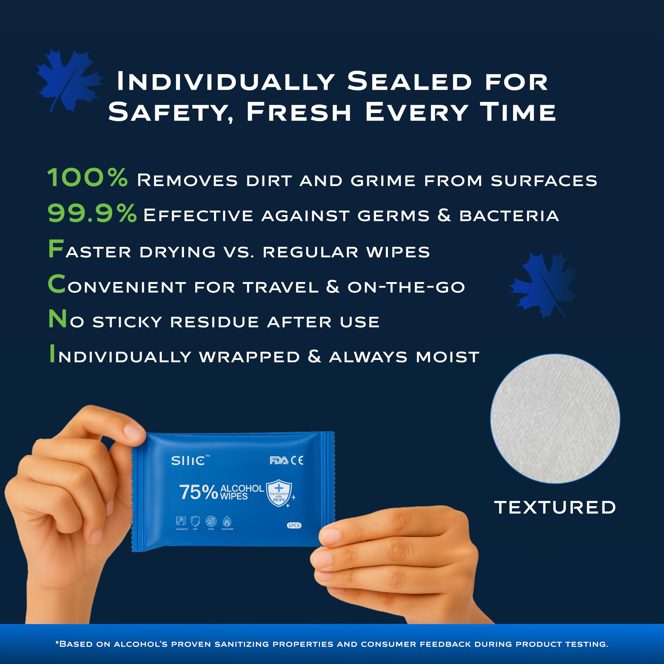 Sllic® - Disinfectant Wet Wipes - Individually Wrapped - 75% Alcohol - Clean & Sanitize Surfaces & Skin - Safe for Skin - Quick-Drying & Non-Sticky Formula - Unscented - 50 Count Individually Wrapped