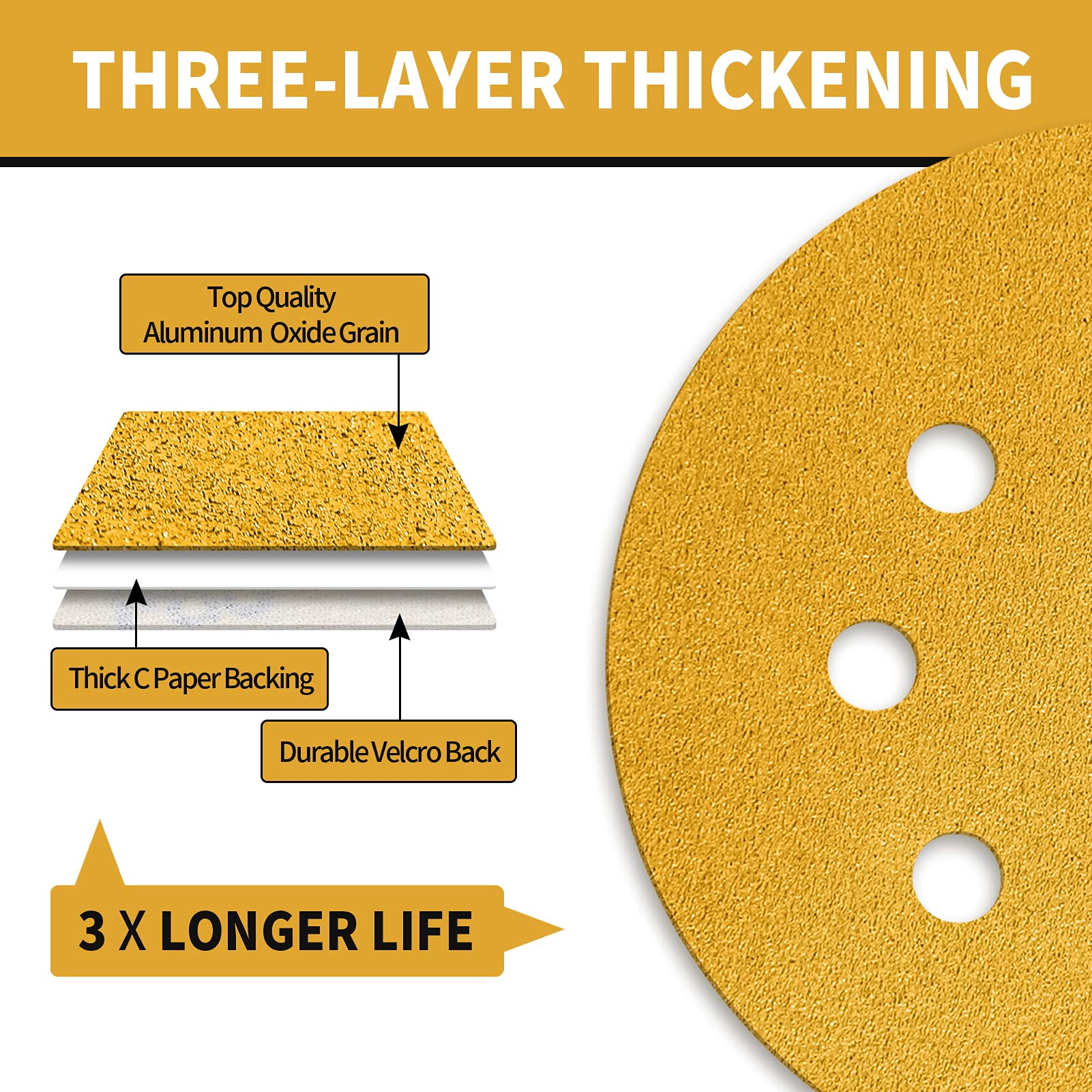 Keeimp 100 Pcs 5-Inch 8-Hole Hook and Loop Sanding Discs, 60/80/120/220/320 Assorted Grits Gold Sandpaper for Woodworking or Automotive 5 Inch Sanding Discs Gold Random Orbital Sander