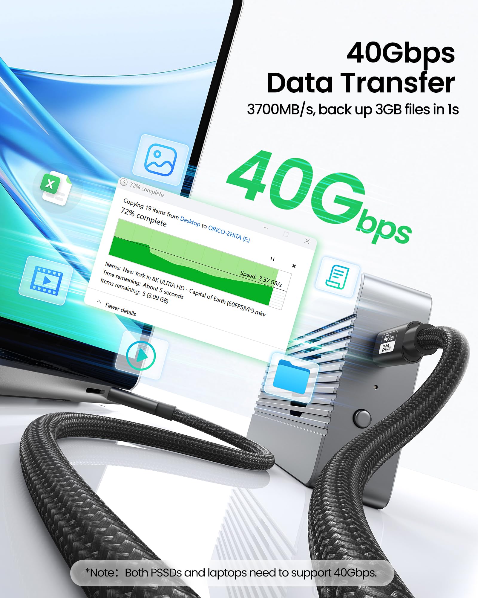 Fitee USB4 Cable for Thunderbolt 4 Cable [2 Pack 3FT], 40Gbps USB C Data Transfer Cable [8K/6K/5K@60Hz 4K@144Hz], PD3.1 240W Charging for iPhone 17, MacBook Pro, PSSD, Display, Docking, Monitor