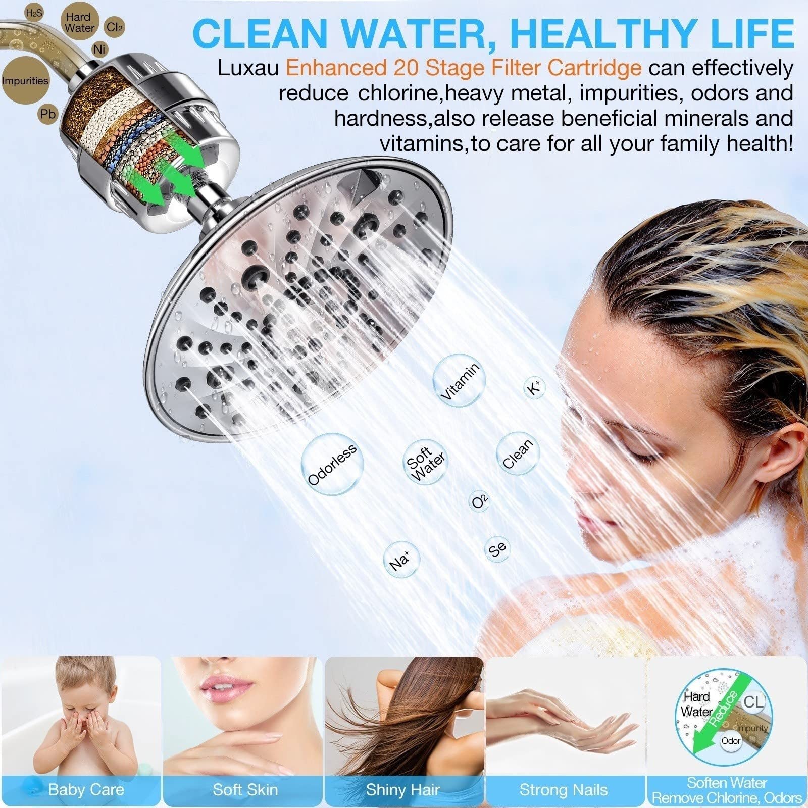 4 Pc Luxau 20 Stage(Also Fit 15, 18 Stage) Shower Filter Replacement Cartridge, Shower Head Filter Refill, for Hard Water Chlorine Heavy Metal, Skin Hair, Fit Any Similar Design Shower Water Filter