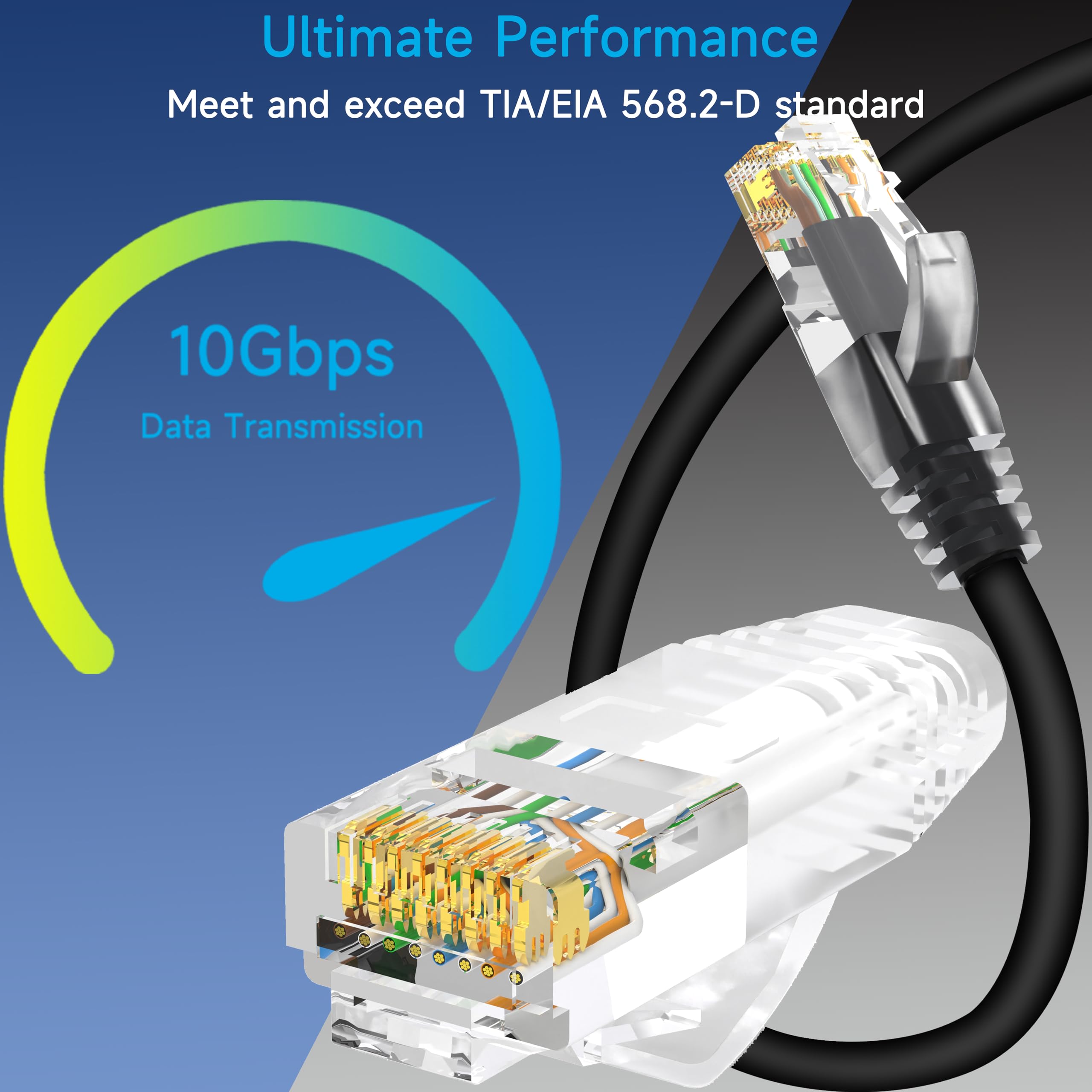 Cat6 Ethernet Patch Cable 3 ft (10 Pack), Cat6 Patch Cable for Data Centers, Cat 6 Patch Cable 10G, Network Patch Cables for Home and Enterprise Network -Black