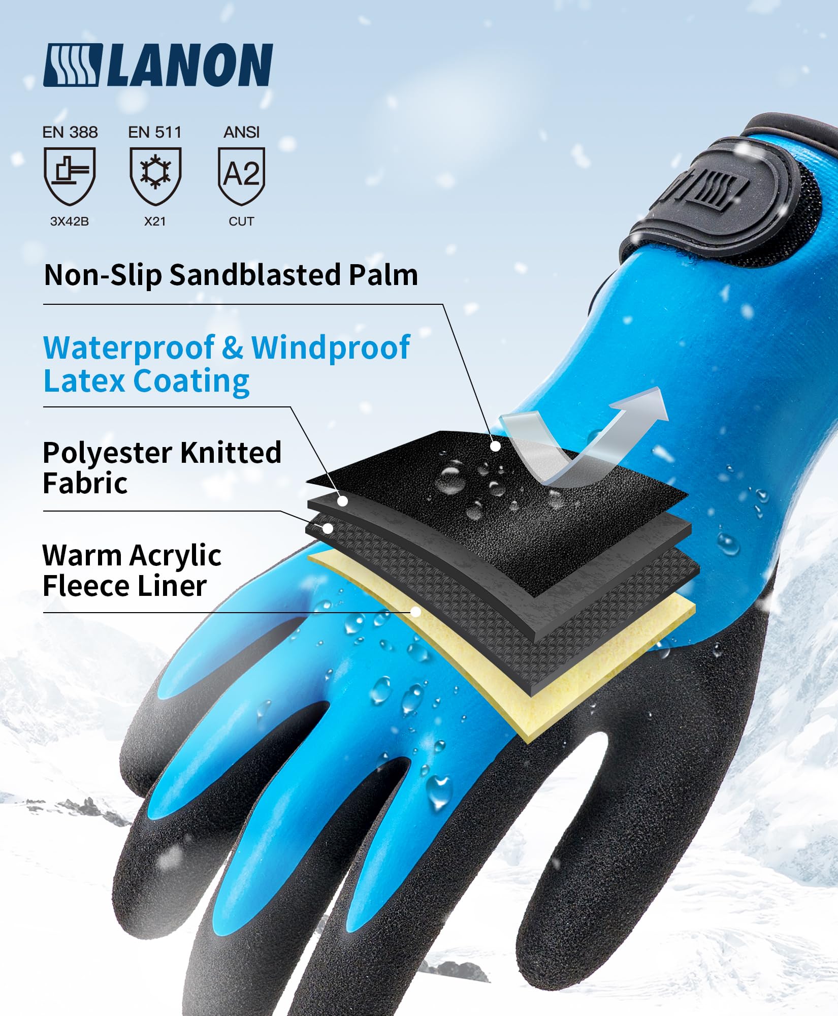 LANON Waterproof Winter Work Gloves, Double Rubber Coated, Thermal Insulated Freezer Gloves for Cold Weather, Heavy Duty, Non-Slip Grip, Wrist Closure, Blue,M