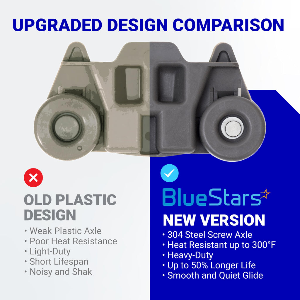 [UPGRADED] Ultra Durable W10195416 Lower Dishwasher Wheel Replacement by Blue Stars - Exact Fit for Whirlpool Kenmore Dishwasher- PACK OF 4 - Enhanced Durability with Steel Screws