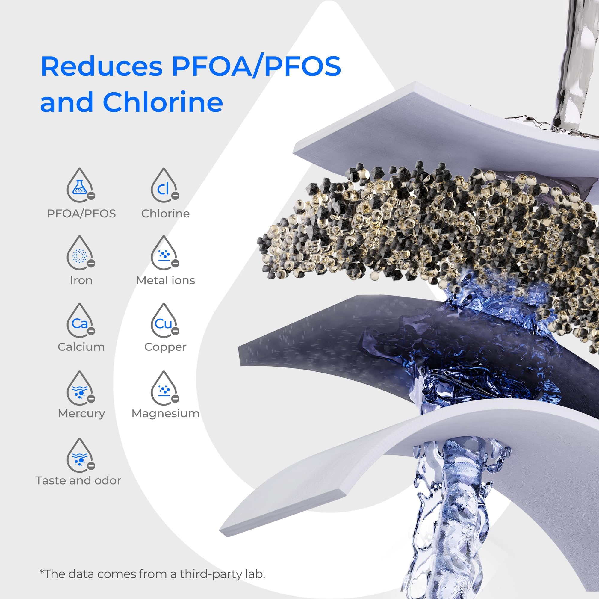 Waterdrop PT-07B Water Filter Pitcher, 10-Cup, NSF Certified, 200-Gallon Long-Life Filter, Improves Coffee & Tea Taste, Reduces PFOA/PFOS and Chlorine, 5X Longer Filter Life, Blue