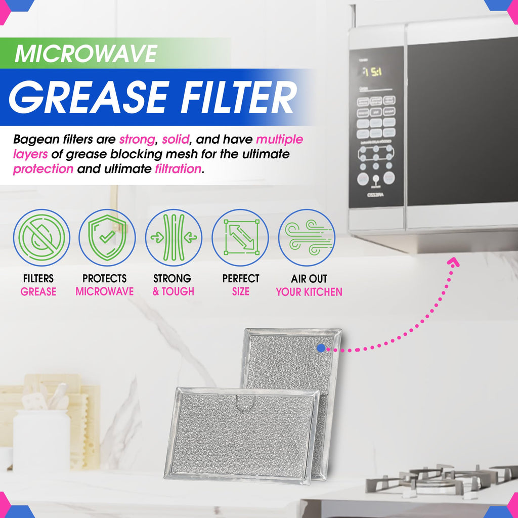 Bagean Microwave Filter Replacement 5.12” x 7.64” Aluminum Mesh Screen Grease Filter - Fits Frigidaire 5304464105 & GE WB06X10608 Microwave Vent Fan Filter (2-Pack)