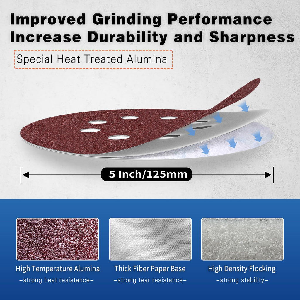 ALPXUXP 5 Inch Sanding Discs 8-Holes Hook and Loop Sandpaper for Random Orbital Sander(60/80/120/180/220/400 x10 Mixed Grits) 60Pcs-with 1Pcs Interface Pad