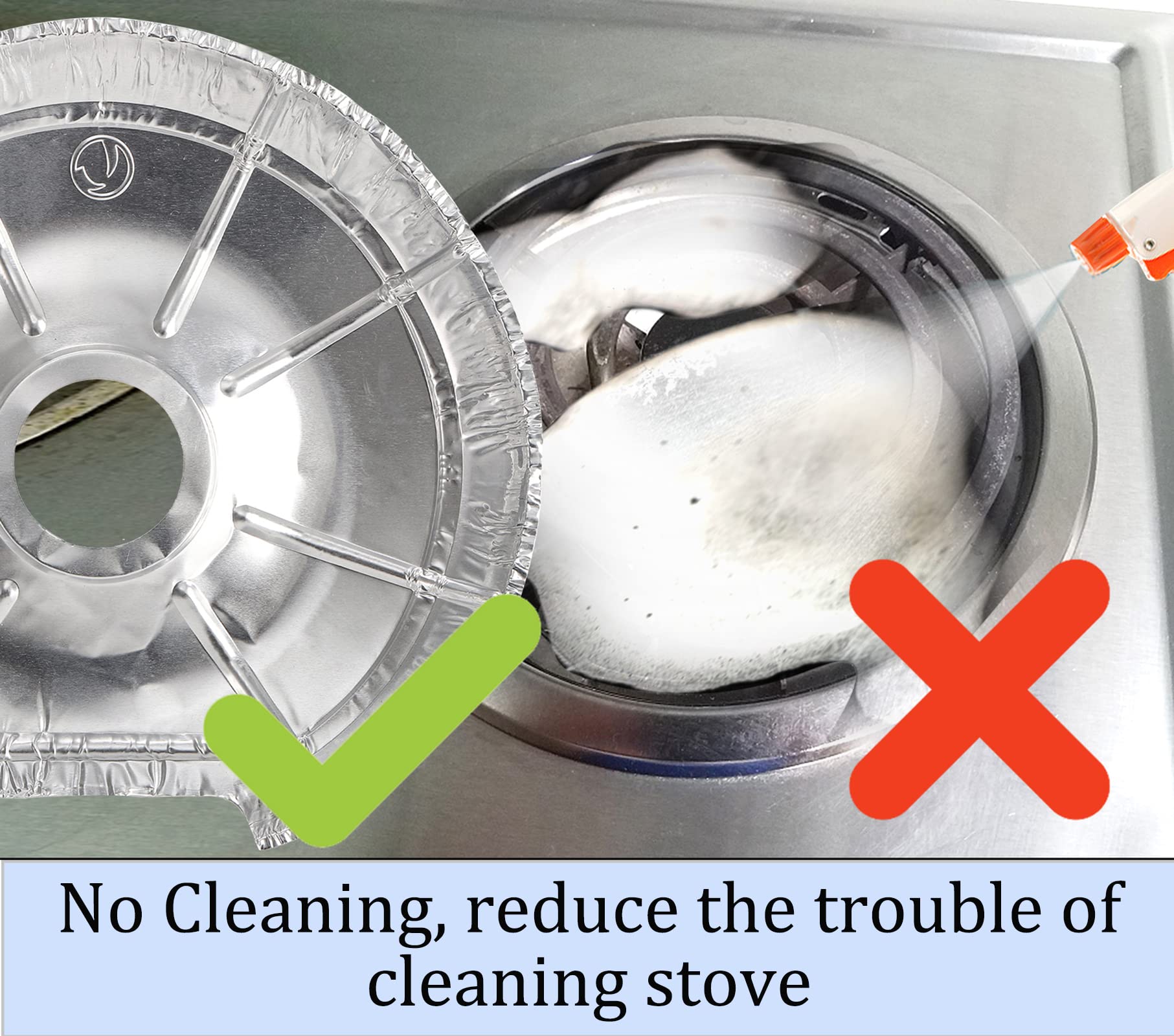 Yesland 100 Pack Stove Burner Covers, Disposable Round Burner Bibs for Electric and Gas Range Stoves, Aluminum Foil Stove Bib Liners for Keeping Stove Clean from Oil & Food Drips(6 & 8 Inches)