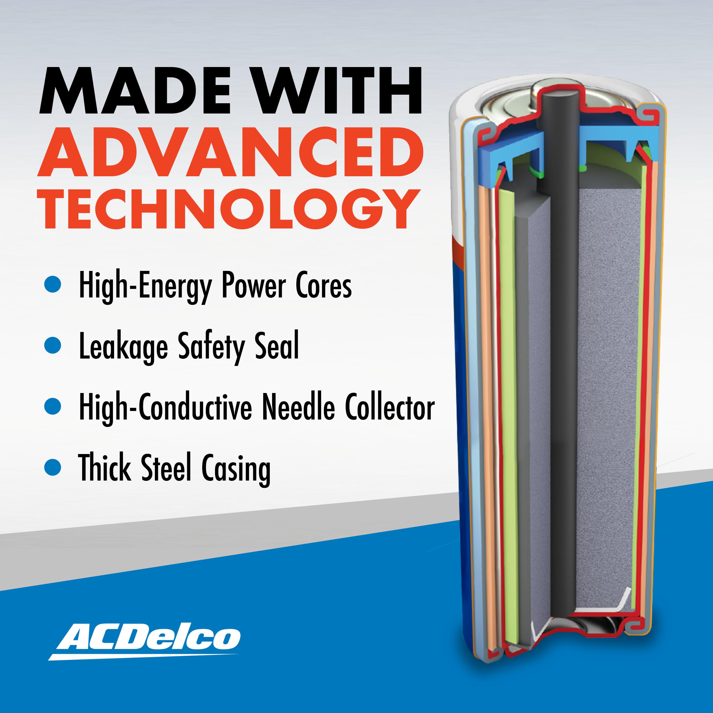 ACDelco 24-Count C Batteries, Maximum Power Super Alkaline Battery for Home and Office, 7-Year Shelf Life, Reclosable Packaging
