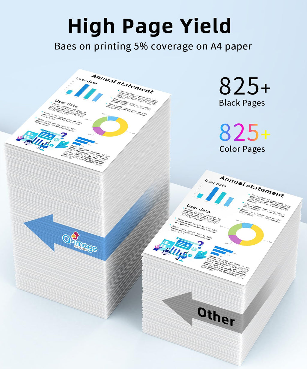 （5-Pack 902XL Ink Cartridges Combo Pack Compatible for HP 902 XL Ink Cartridges Work with HP Officejet Pro 6978 6960 6962 6968 6954 6958 6950 6951 6970 Printers (Black, Cyan, Magenta, Yellow）
