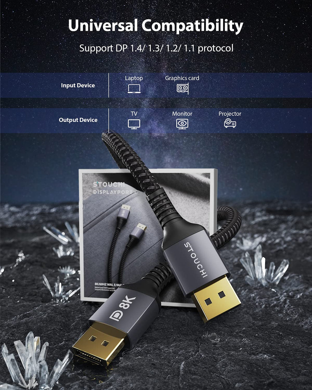 2Pack Stouchi Displayport 1.4 Cable 10FT/3M, 32.4Gbps [16K@30Hz, 8K@60Hz, 4K@120Hz, 1080P@240Hz] HDR, HDCP, DSC 1.2a, FreeSync G-Sync DP Cable for Gaming Monitor, RTX 5090, RX 9070, RTX 6000 Ada