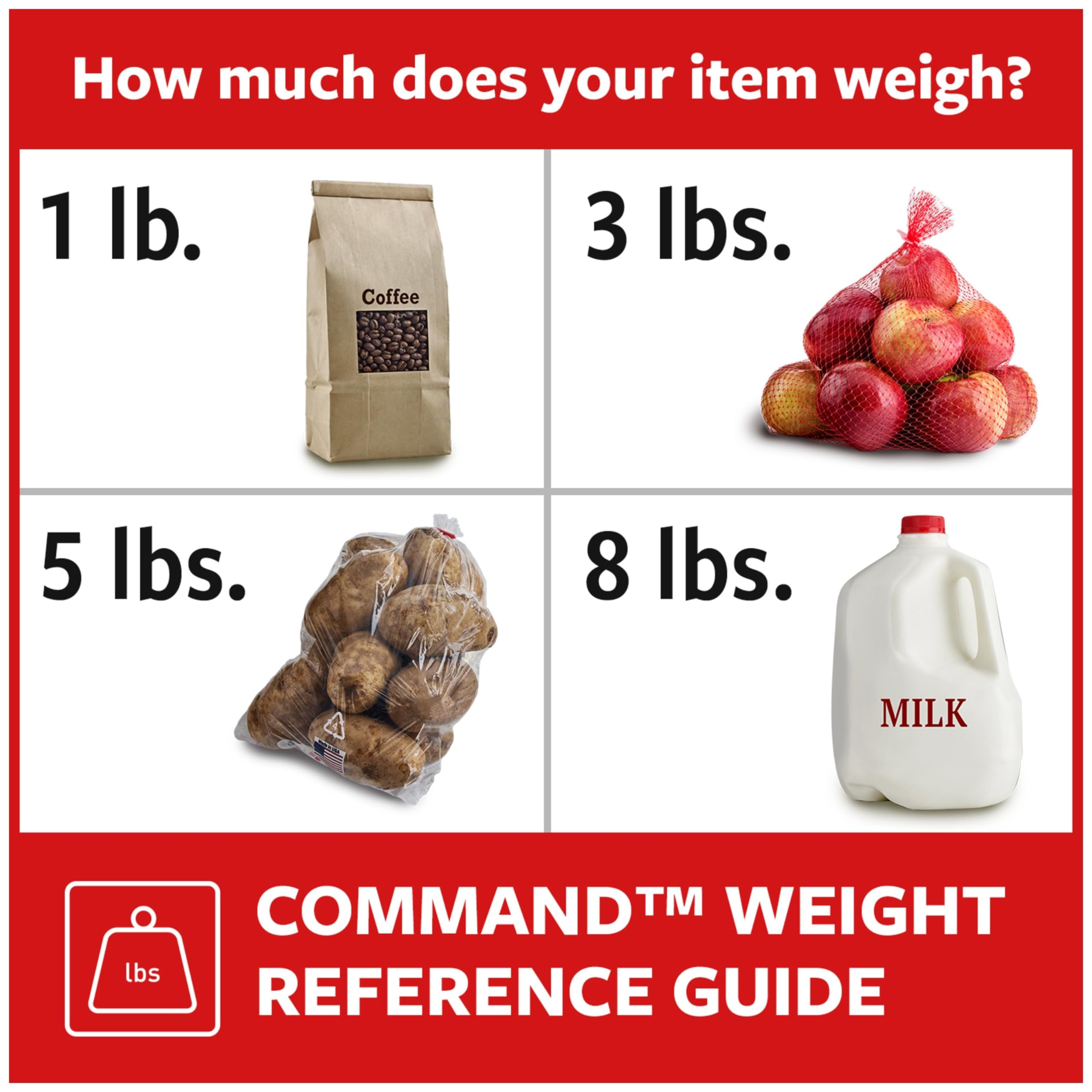 Command Picture Hanging Kit, Various Sized Picture Hanging Hooks and Strips To Hang Up To 15 Pictures, Indoor Use, Back to School Dorm Room Essentials, 1 Kit