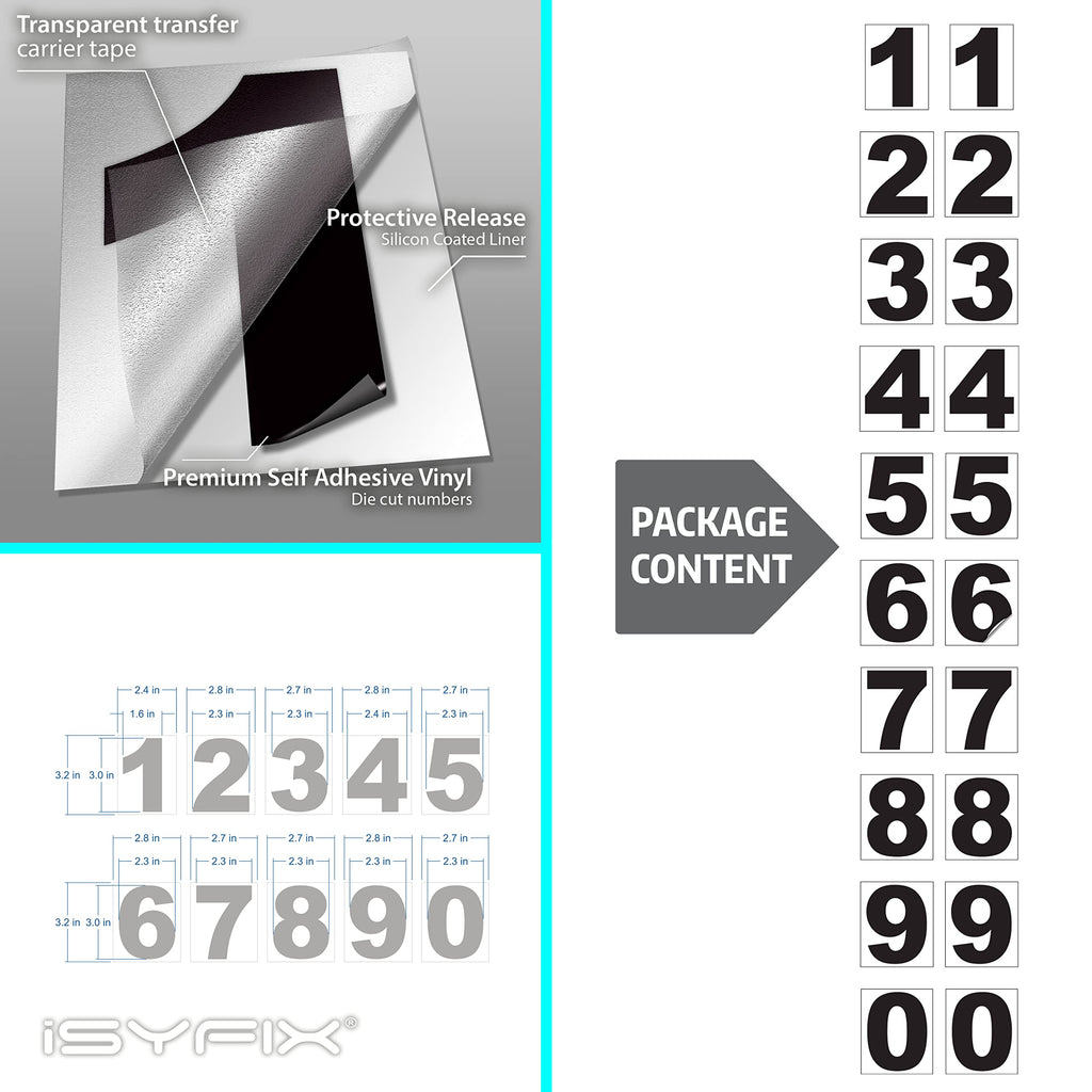 iSYFIX Black Vinyl Numbers Stickers – 3 Inch Self Adhesive (2 Sets)- Premium Decal Die Cut and Pre-Spaced for Mailbox, Signs, Window, Door, Cars, Trucks, Homes, Businesses, Address, Indoor or Outdoor