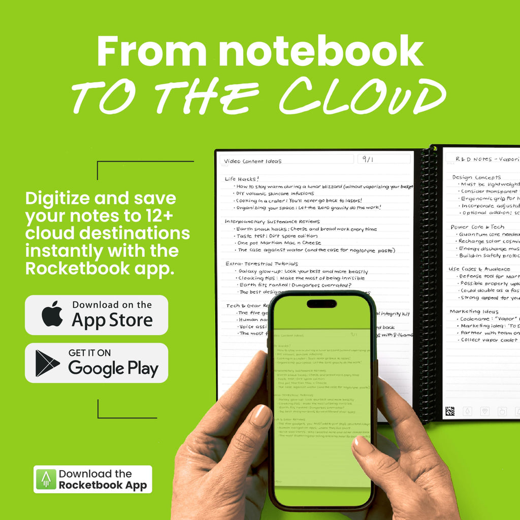 Rocketbook New Core Reusable Spiral Notebook, Executive Size 6x8.8, Black - Lined Pages, App-Connected, Erasable, Durable Cover, Ideal for School, Work, and Creative Projects