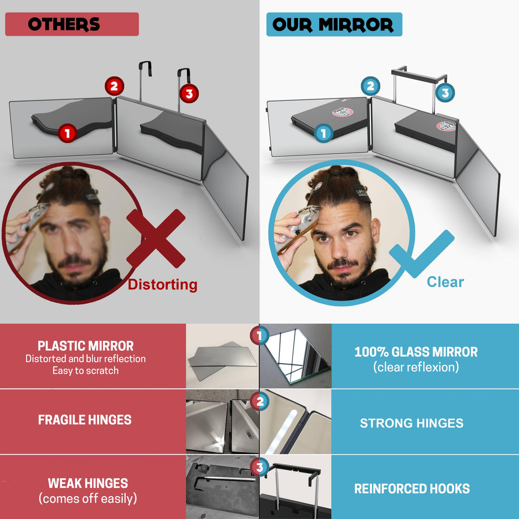 The 360 Mirror - 3 Way Adjustable Trifold Barber Mirror for Self Hair Cutting - Tri Fold Self Haircut System for Men and Women Braiding
