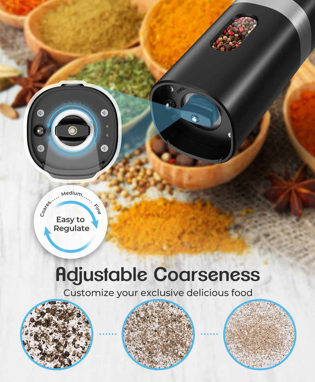 Electric Salt and Pepper Grinder Set, New Rechargeable Salt and Pepper Mill with Charging Base, Adjustable Coarseness Shakers with LED Light, One Hand Operation for Kitchen Appliances Gifts for Women