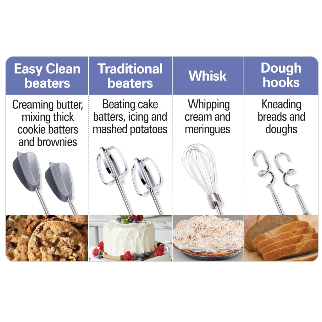 Hamilton Beach 6-Speed Electric Hand Mixer for Baking, 275W, Easy Clean Beaters, Dough Hooks, Whisk, Snap-On Storage Case, White (62636J)