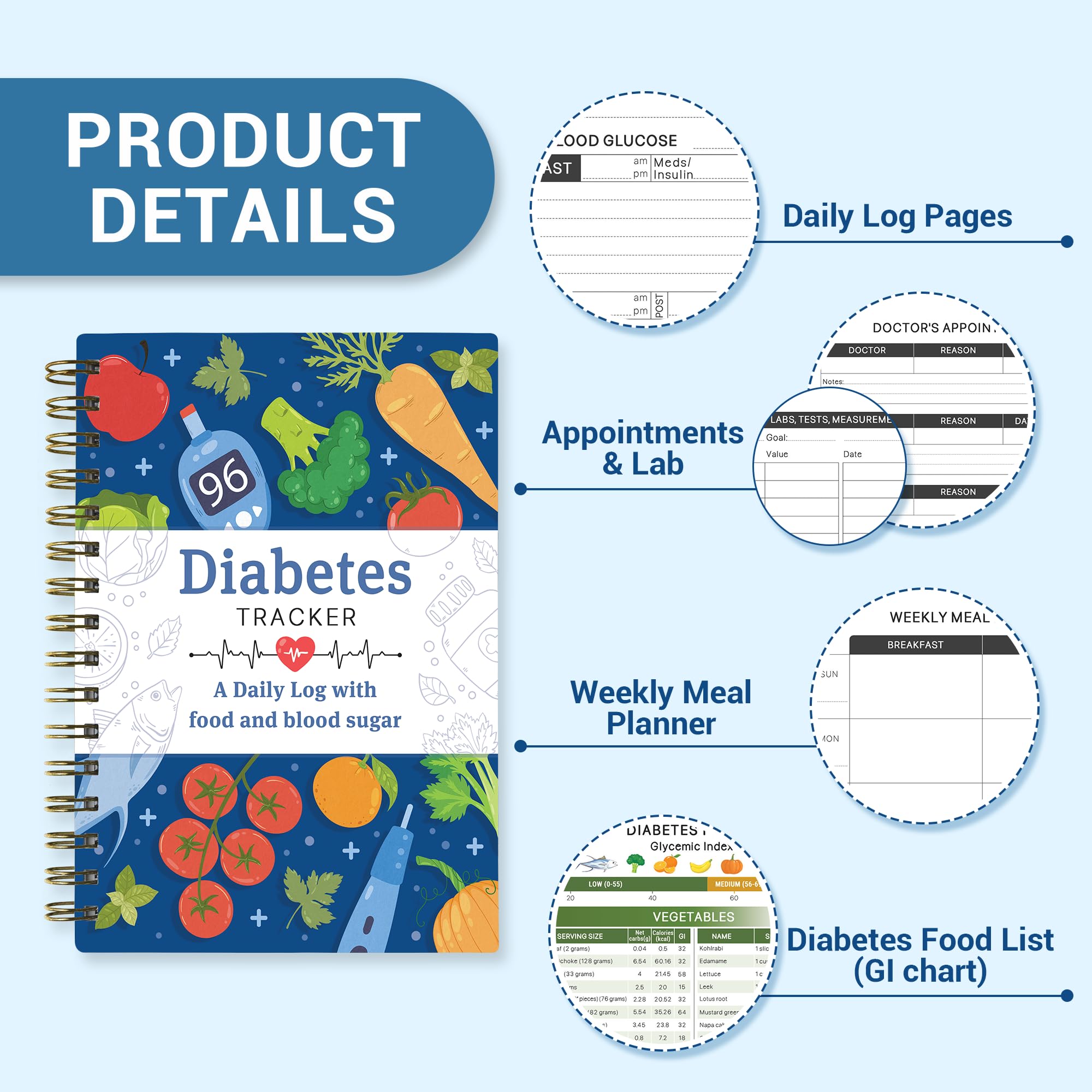 Diabetes Daily Log Book, Diabetes Food List Meal Planner, Diabetic Record Monitor for Types 1 & 2, Food & Blood Sugar, Glycemic Index (GI), Track Glucose, Carbs Calories, Insulin | A5 Spiral Bound