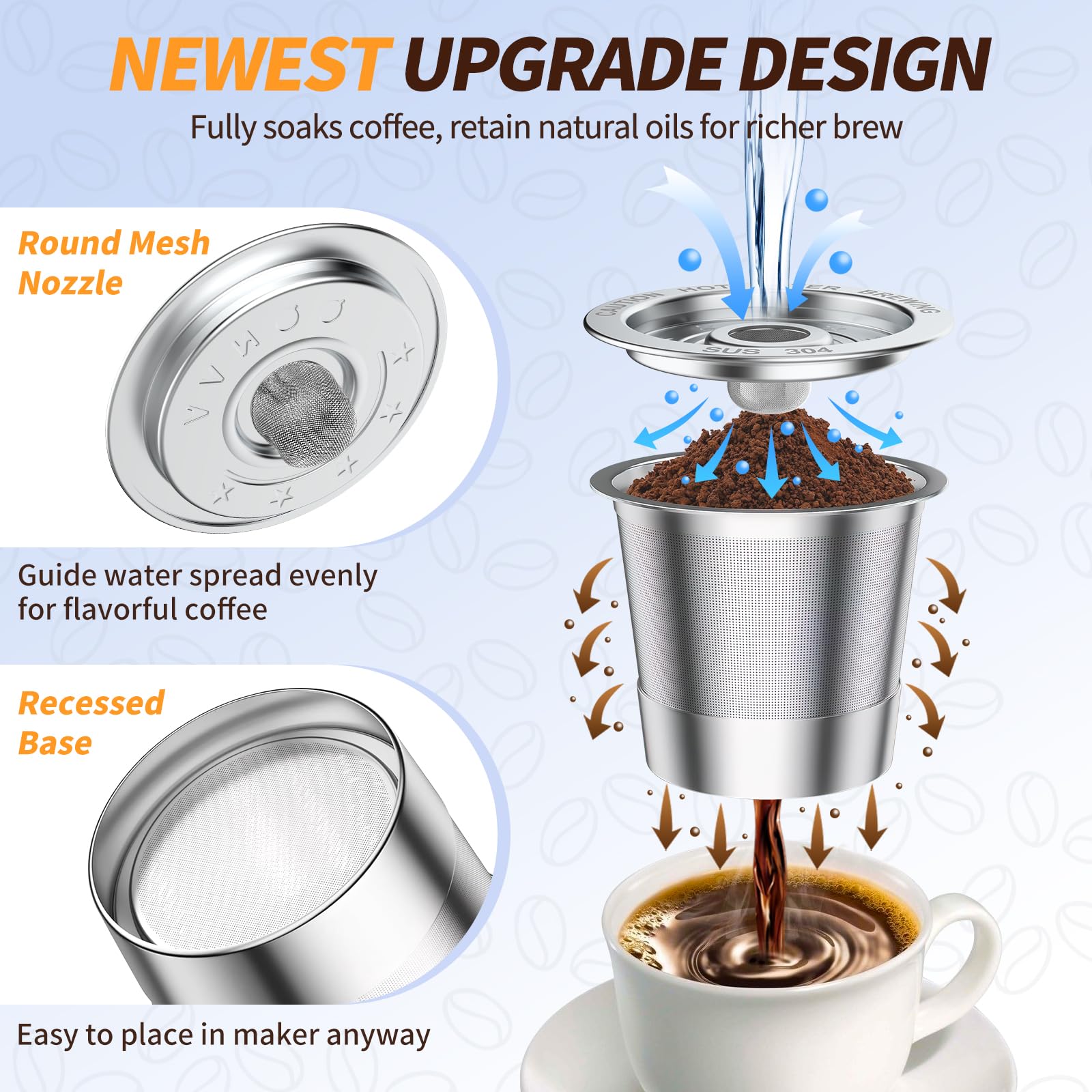 2 Pack K Cup Reusable Coffee Pods for Keurg: Stainless Steel Refillable K Cup - Reusable Coffee Filter for Keurg 1.0 Coffee Maker, Permanent, Eco-Friendly, BPA-Free