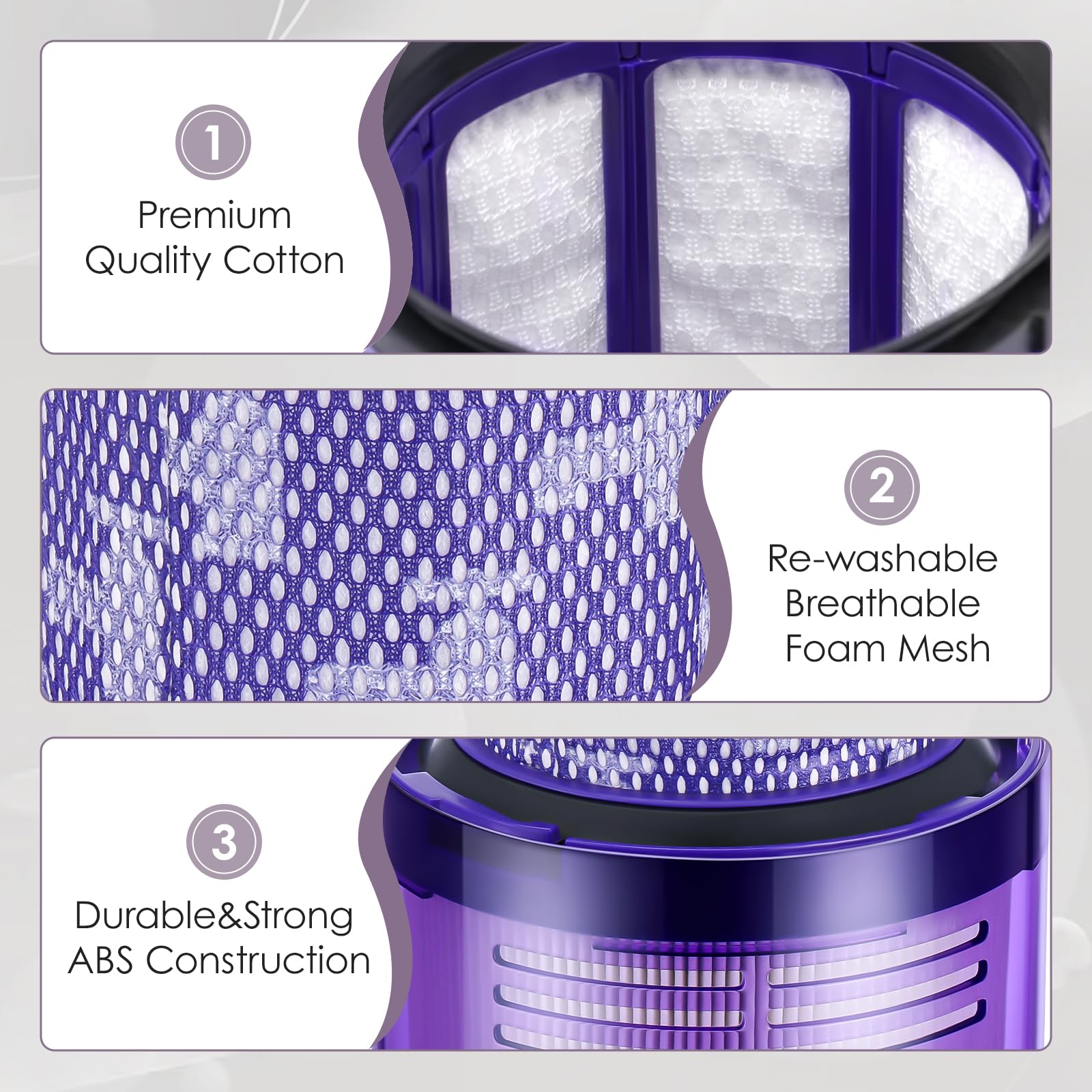 3 Pack V11 Vacuum Filters Replacement for Dyson V11 Animal V11 Torque Drive Complete V15 Detect V15s Detect Cordless Vacuum Cleaner, Compare to Part No. 970013-02 & 970013-03