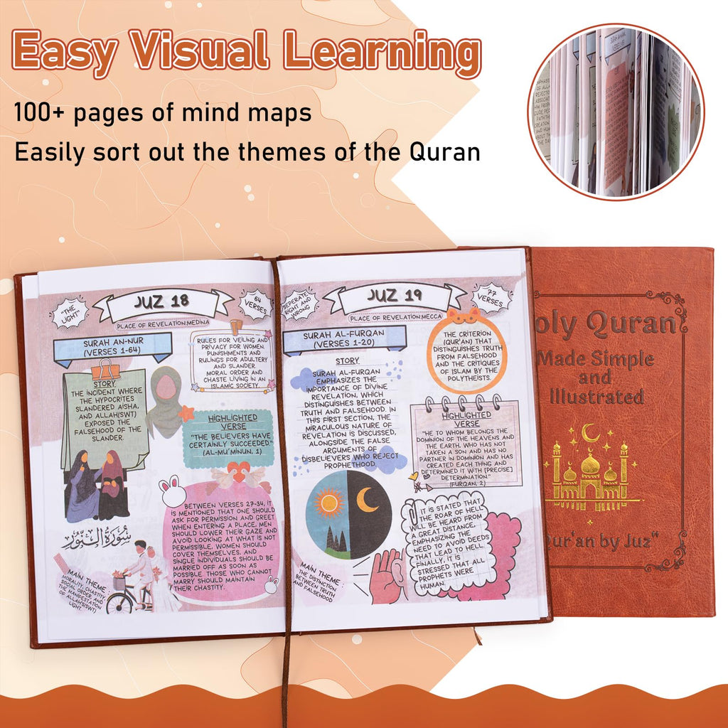 The Quran Journey: Holy Quran Made Simple and Illustrated with English Translation, All 114 Surahs, for Beginners Students and Adults (1pc)