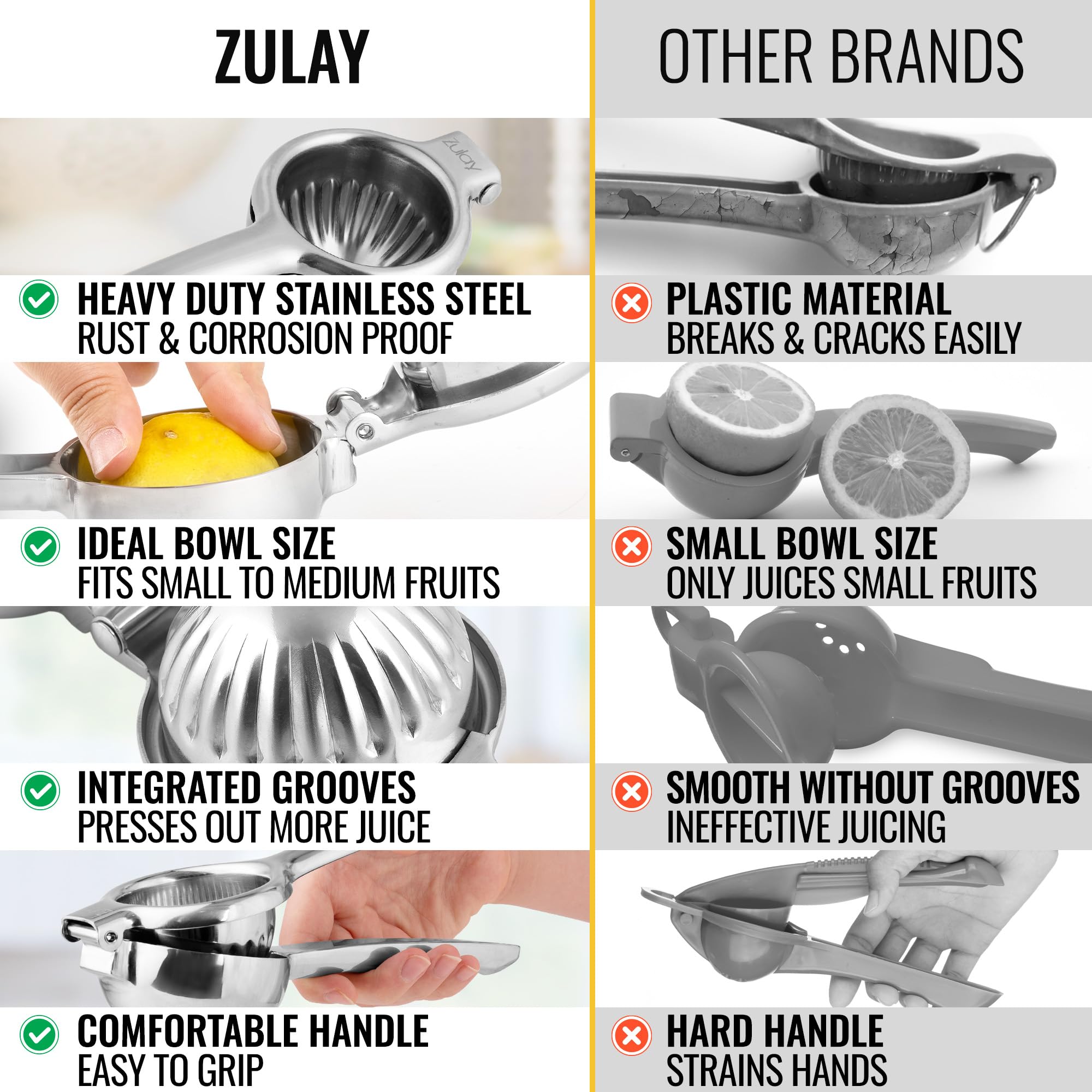 Zulay Large Lemon Squeezer Stainless Steel - Easy Squeeze Manual Heavy Duty Lemon Juicer Hand Press - Ergonomic Citrus Squeezer & Fruit Juicer for Small Oranges, Lemons, & Limes - Stainless Steel