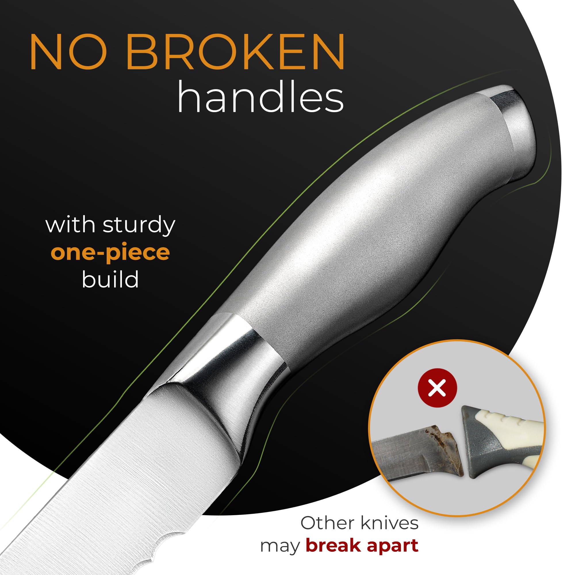 Orblue Serrated Bread Knife with Upgraded Stainless Steel Razor Sharp Wavy Edge Width - Bread Cutter Ideal for Slicing Homemade Bread, Bagels, Cake (8-Inch Blade with 5-Inch Handle)