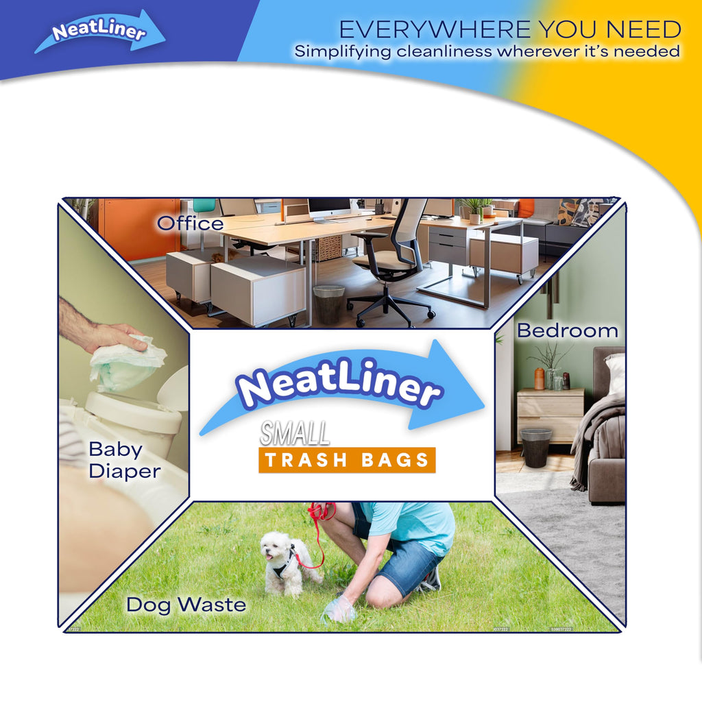 NeatLiner 250 Count 15L Clear Small Garbage Bags – 4 Gallon Trash Bags for Bathroom, Office, Bedroom, Pet Waste – Durable, Unscented, Leak-Resistant Liners