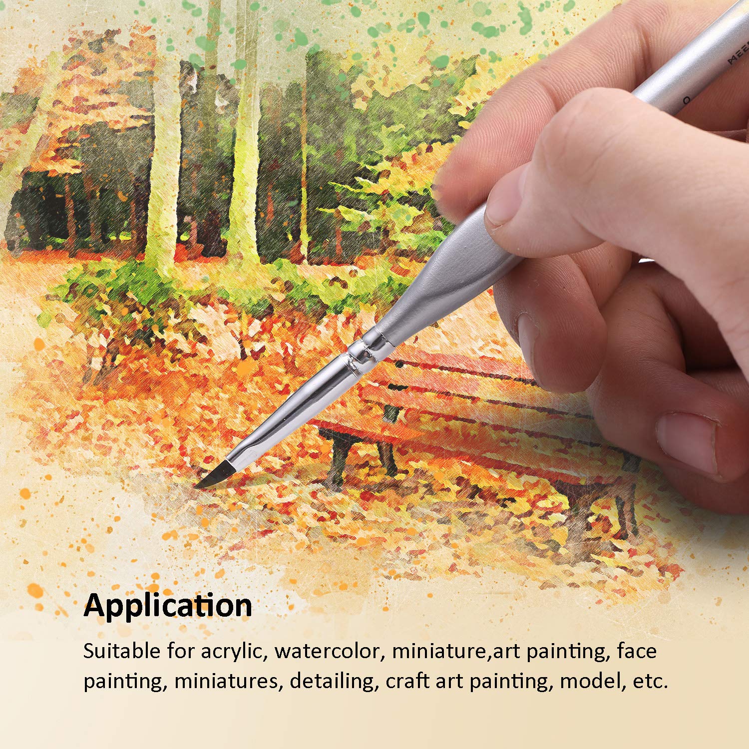 MEEDEN Micro Detail Paint Brush Set,15 Tiny Professional Miniature Fine Detail Brushes Detailing Paint Kit for Acrylic, Watercolor, Oil - Models, Airplane Kits, Nail Painting