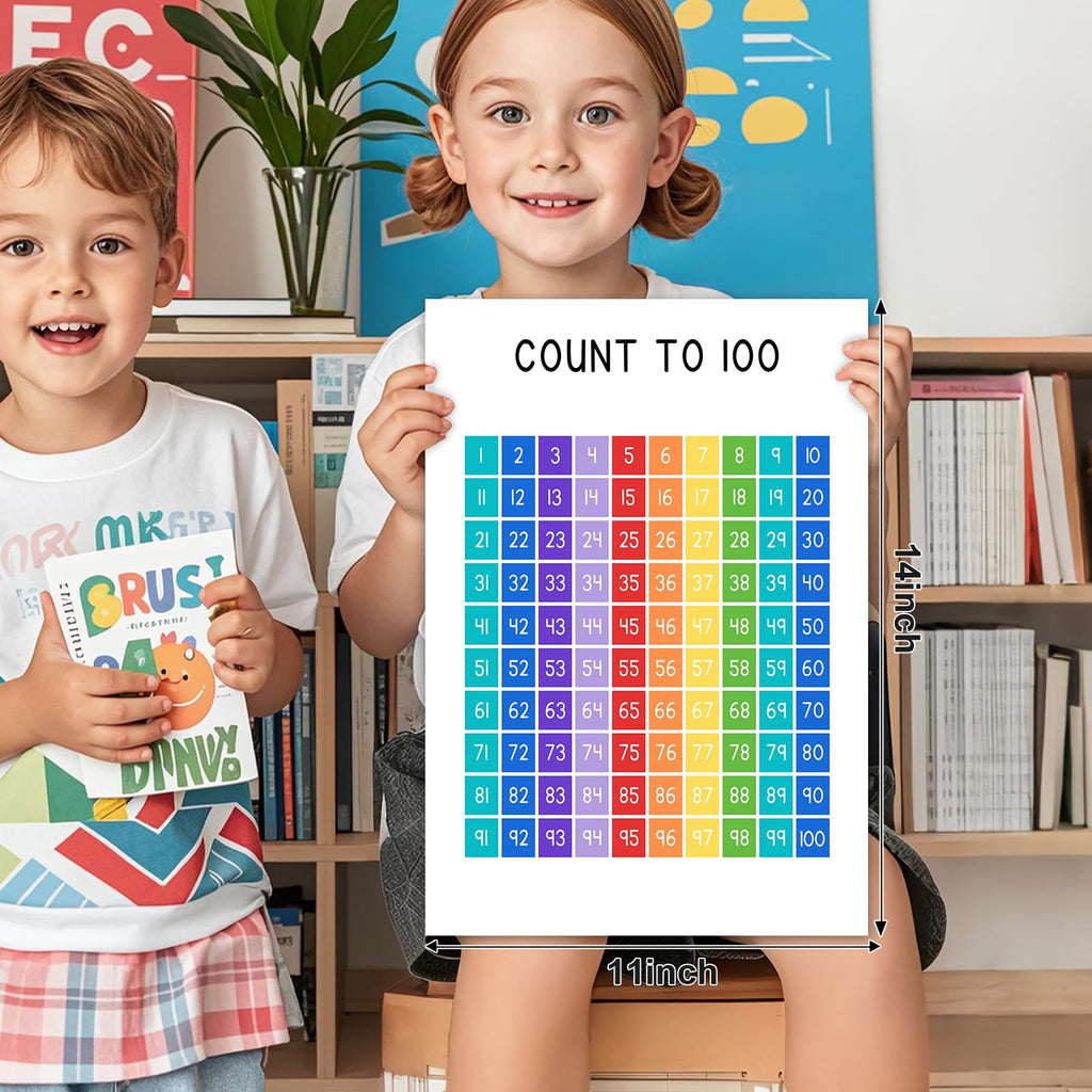 Educational Posters for Toddlers & Preschool Classroom Decor - large Learning Poster,ABC Alphabet, Numbers 1-100, Shapes, Weather, Days of Week Chart - Preschool Classroom Decor, Homeschool & Playroom
