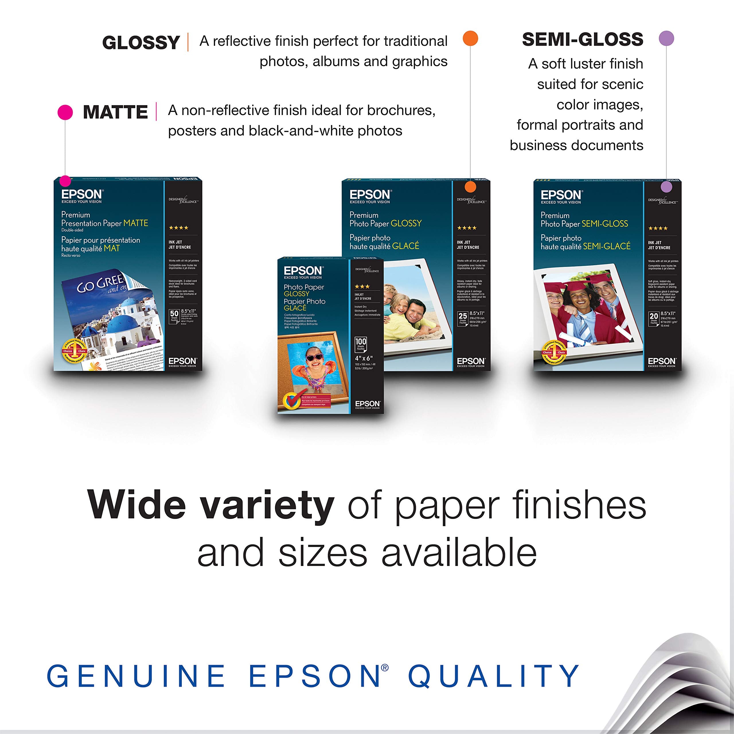 Epson S041568 Premium Presentation Paper Matte Double Sided, Letter Size, 50 sheets Ink