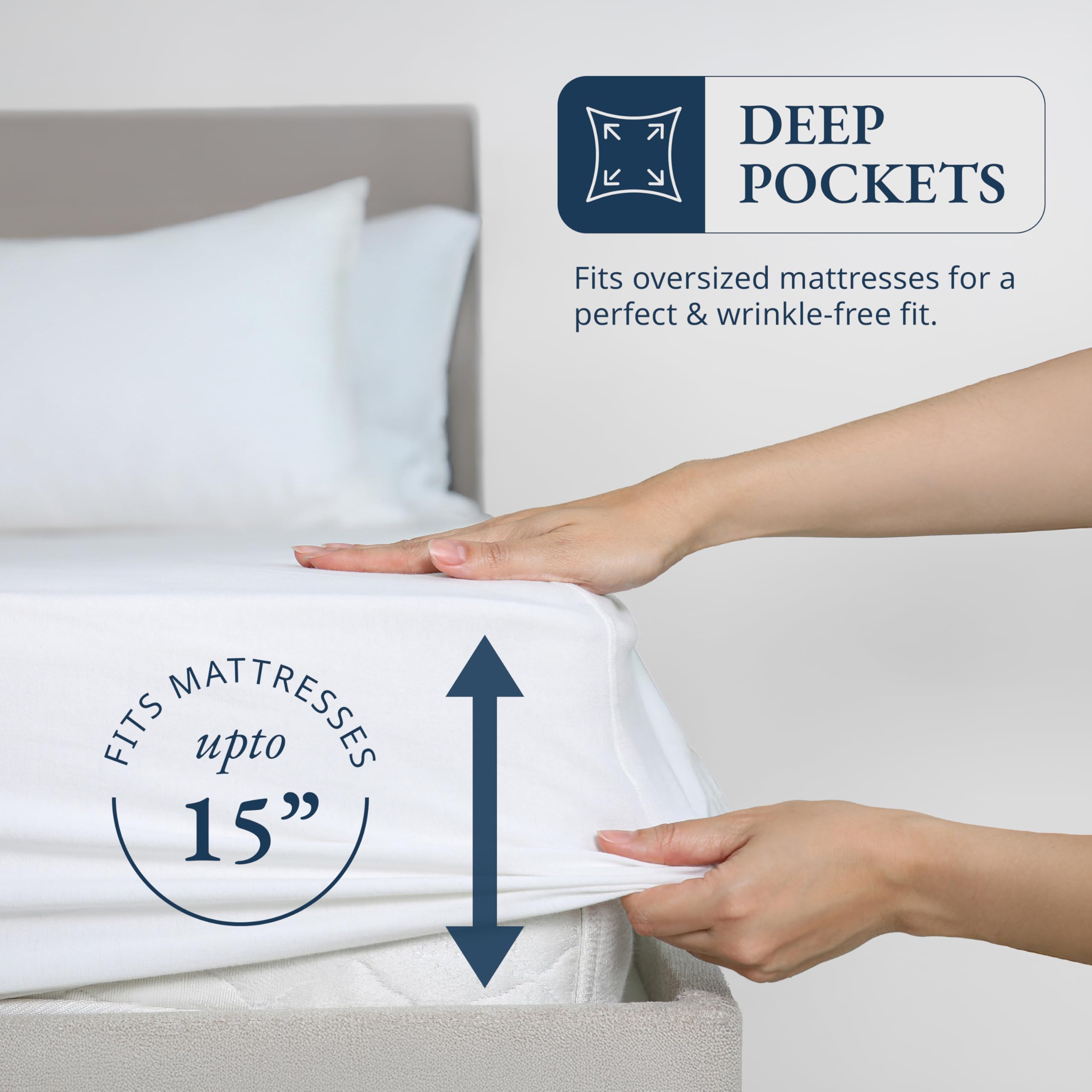 Lane Linen Double Fitted Sheet, 100% Organic Cotton, Percale, Soft and Breathable, 3-Piece Full Size Bottom Sheet with 2 Pillowcases, 15" Deep Pocket & All-Around Elastic - White