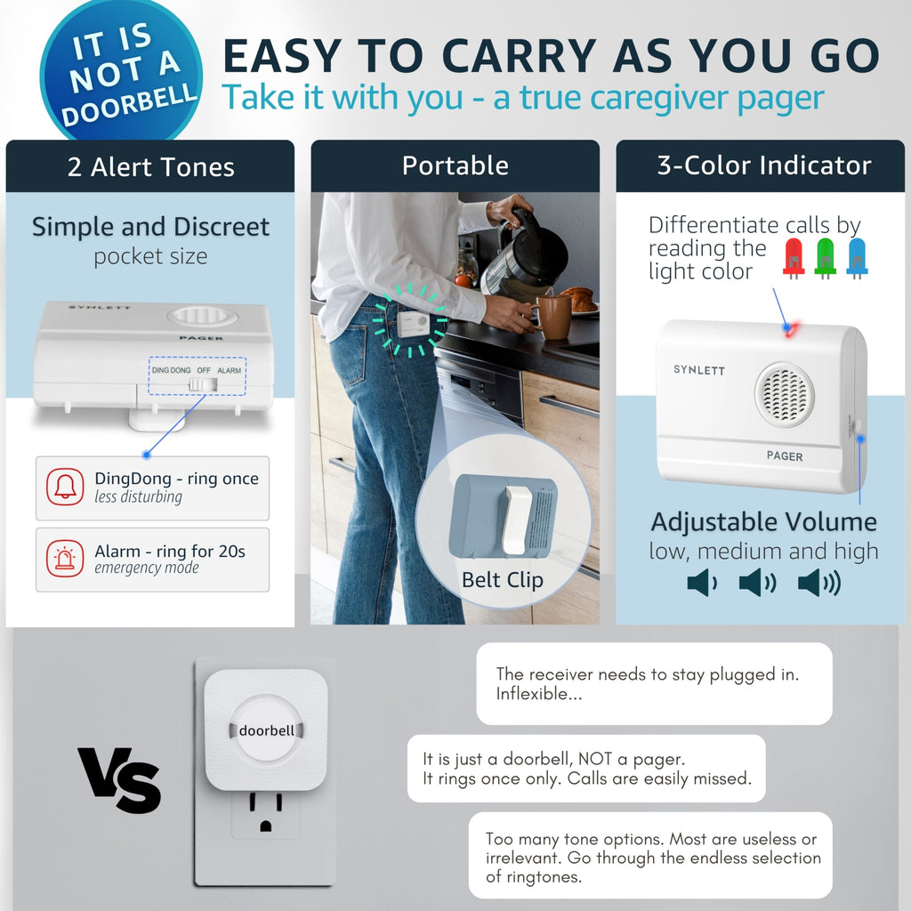 SYNLETT Call Button for Elderly and Caregiver Pager Portable SOS Alert System Alarm for Nurse Call Seniors Patients Emergency Home