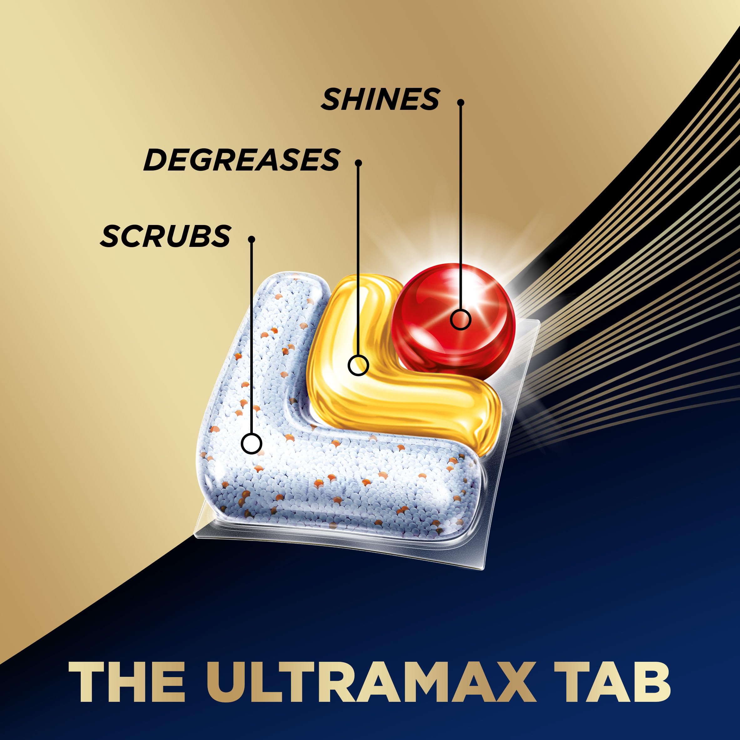Finish® Quantum UltraMAX® Automatic Dishwasher Detergent, Lemon, 60 Tabs - Removes burnt-on stains & 24 h dried-on stains, no pre-rinse needed, 60 Tabs