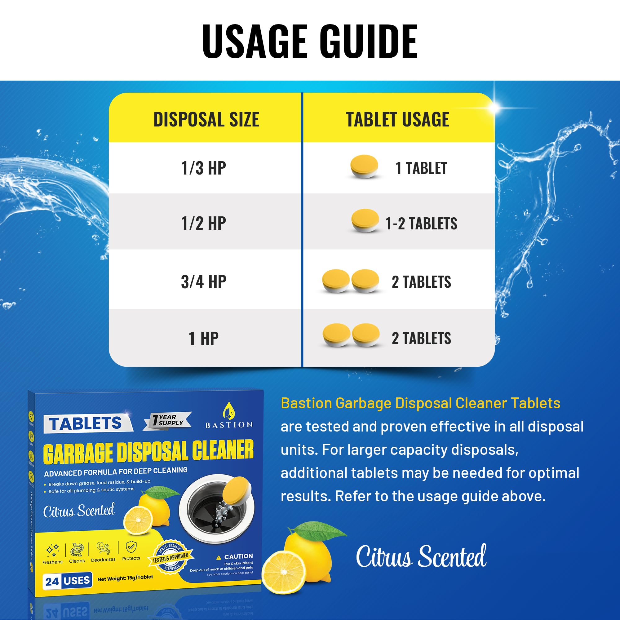Bastion Garbage Disposal Cleaner Deodorizer Tablets - 24 Pack (1 Year Supply) Powerful Foaming XL 15g Fresh Citrus-Scented Foam Freshener Tabs Clean, & Eliminate Garburator Disposer Sink Odors