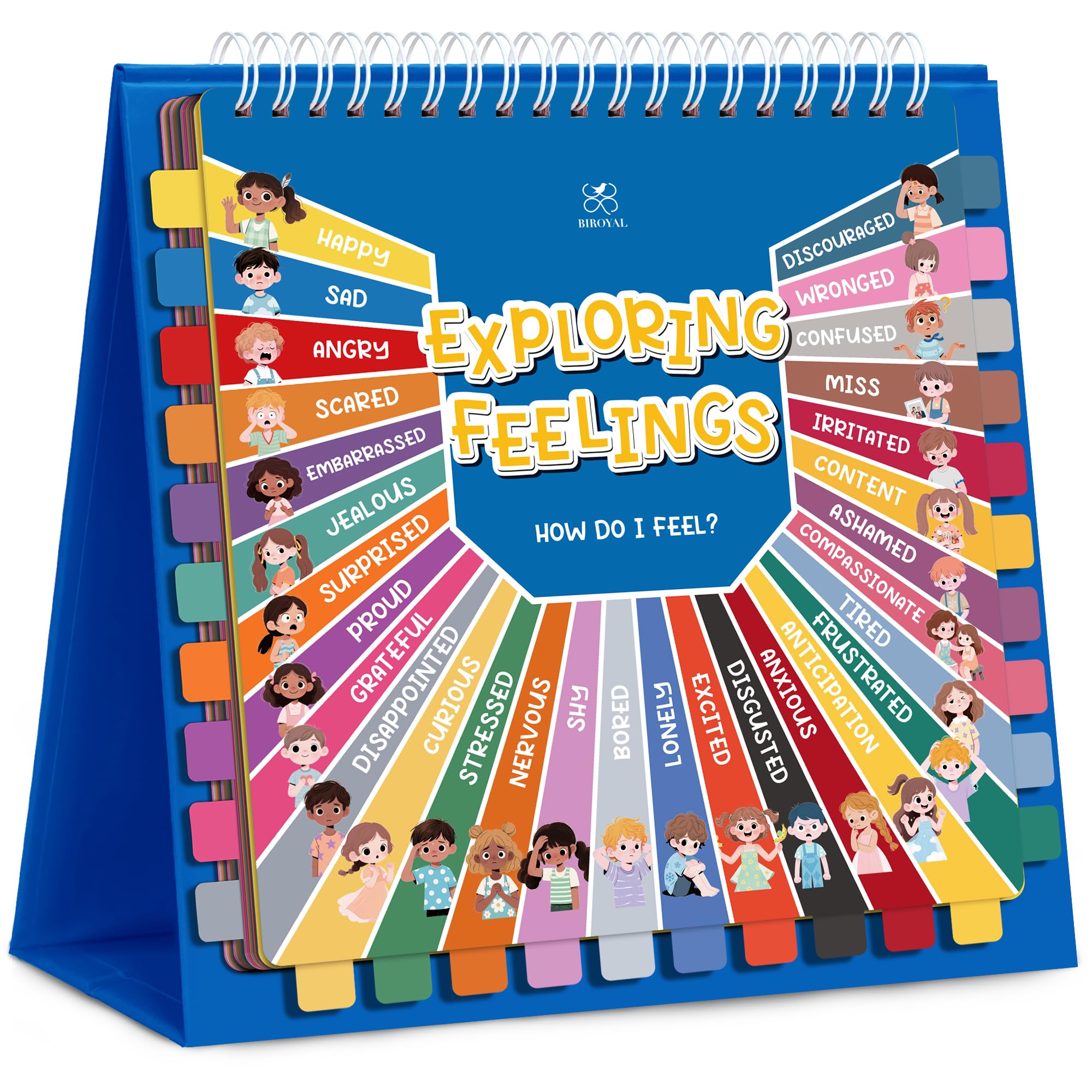 BIROYAL Emotions & Feelings Chart for Kids, 30 Different Emotions Book, Autism Must-Have ADHD Tools for Toddler, Self Emotional Regulation Tools, Feelings Wheel Flip Book, Calming Down Corner Items