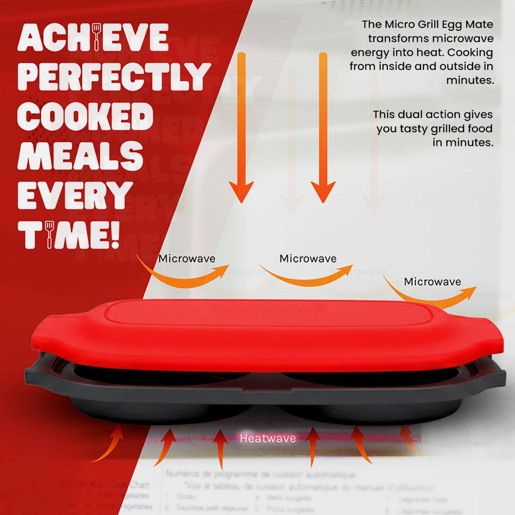Micro Grill Egg Mate™ Microwave Cooker – Sunny Side Up Egg Maker for Breakfast Sandwiches & English Muffins – BPA-Free, Dishwasher Safe