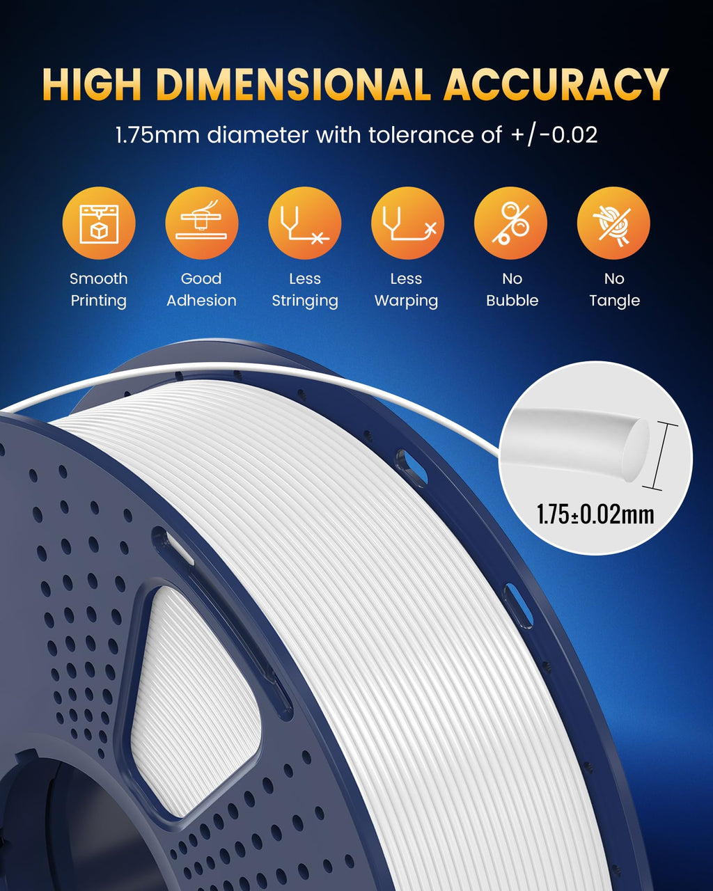 SUNLU PLA+ 2.0 3D Printer Filament, Higher Toughness & Strength, Premium PLA+ Filament 1.75mm (±0.02mm), Faster 3D Printing Fits Most FDM 3D Printers, 1KG Reusable Spool, Vivid Yellow