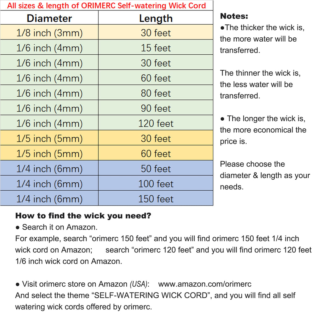 ORIMERC 150 feet 1/4 inch Self Watering Capillary Wick Cord Vacation Plant Sitter Hydroponic Wicking Self-Watering Planter Pot Automatic Water System Device Potted Violet Auto Seedling Waterer Rope