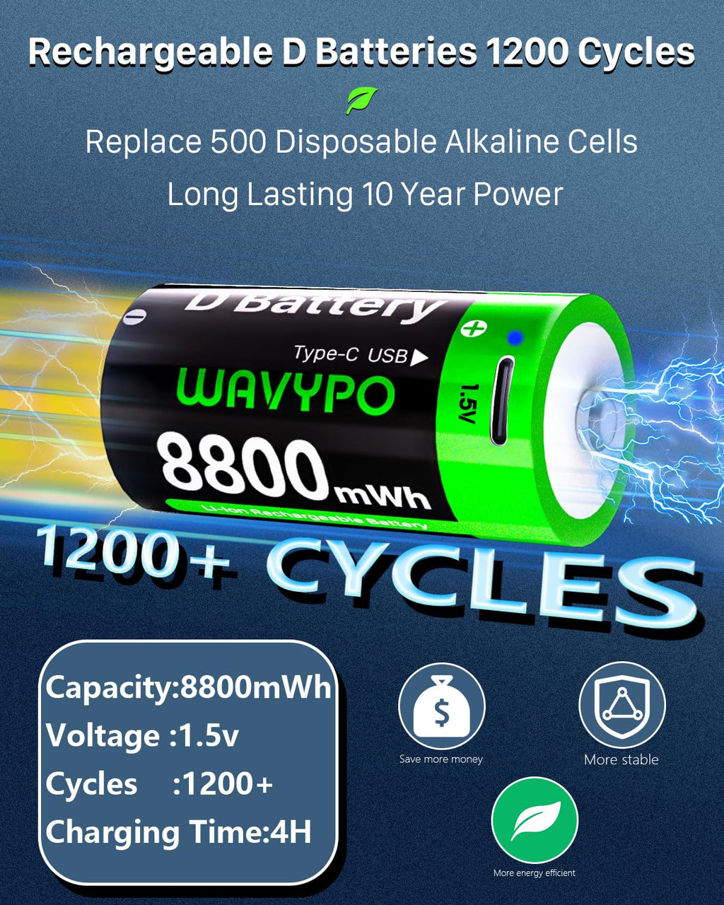 WAVYPO Rechargeable Lithium D Batteries 2 Pack, 8800mWh High Capacity D Cell Batteries with 2 in 1 USB-C Charging Cable