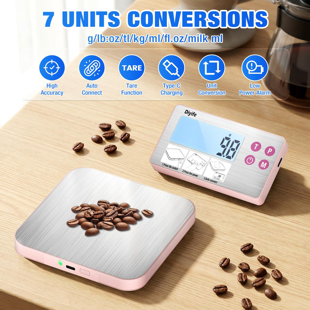 Rechargeable Separate Digital Food Scale, [33lb/15kg] Diyife Magnetic Weighing Kitchen Scale with Detachable Display, Stainless Steel Platform, Tare Function, Suit for Baking, Coffee, Cooking(Pink)