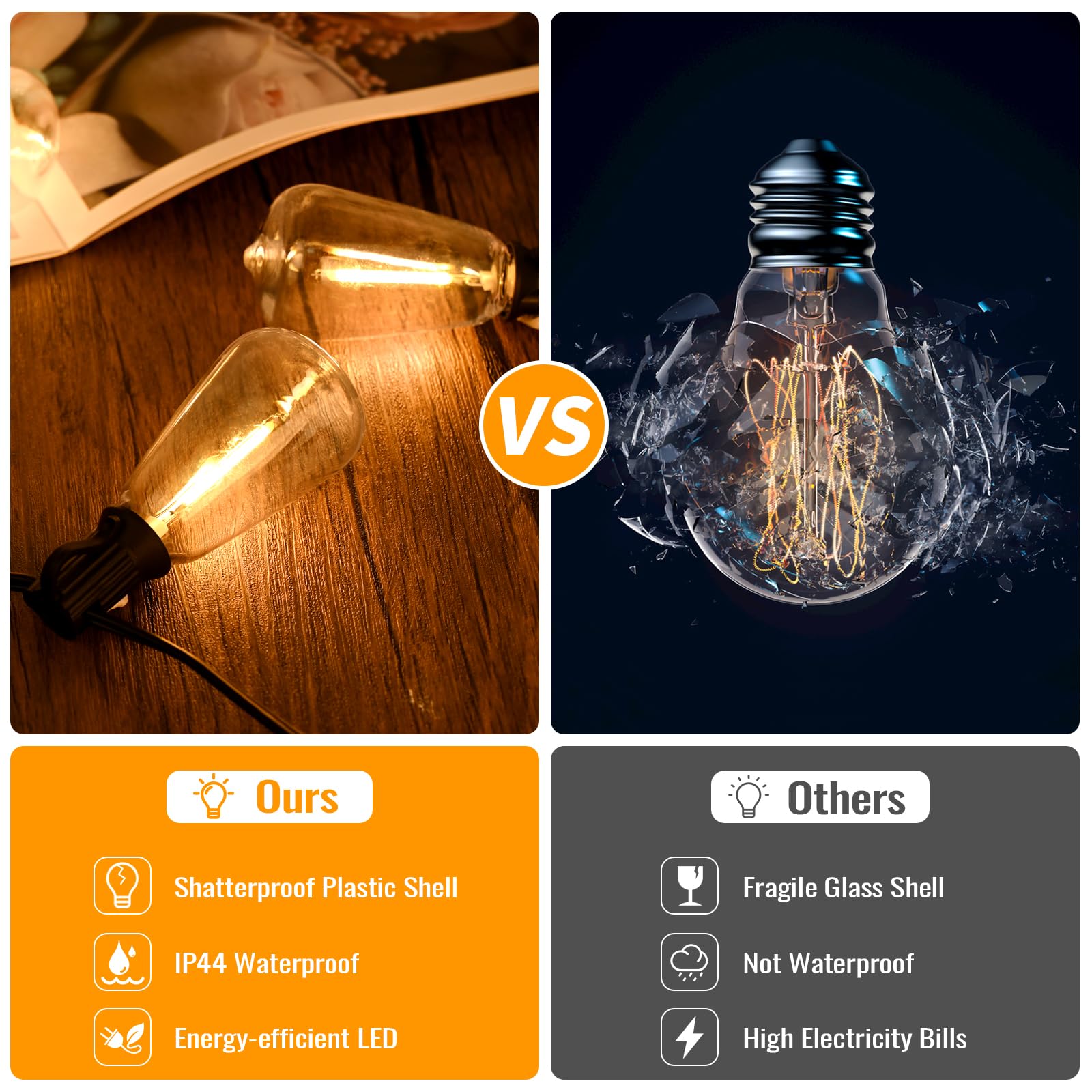 25FT Outdoor String Lights with 12+1 LED Edison Bulbs Dimmable, Waterproof Exterior Patio Lights, Shatterproof Connectable ST38 Hanging Lights for Garden Backyard Balcony Party, 2700K Warm White