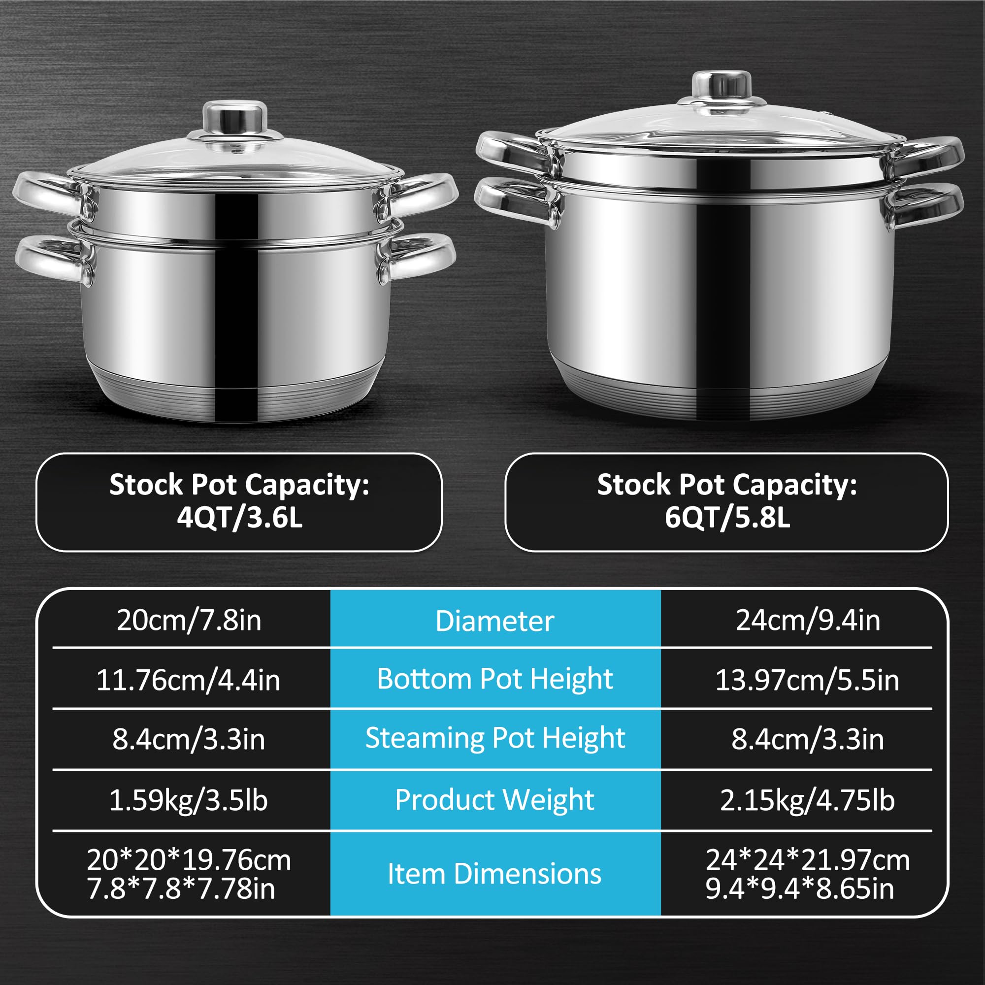 KroWallu 3.6L / 4QT Stock Pot with Steamer, Stainless Steel Pot Set Including Stock Pot, Steamer and Tempered Glass Lid, Stay Cool Handle, Work with Gas Electric Induction Stove, Dishwasher