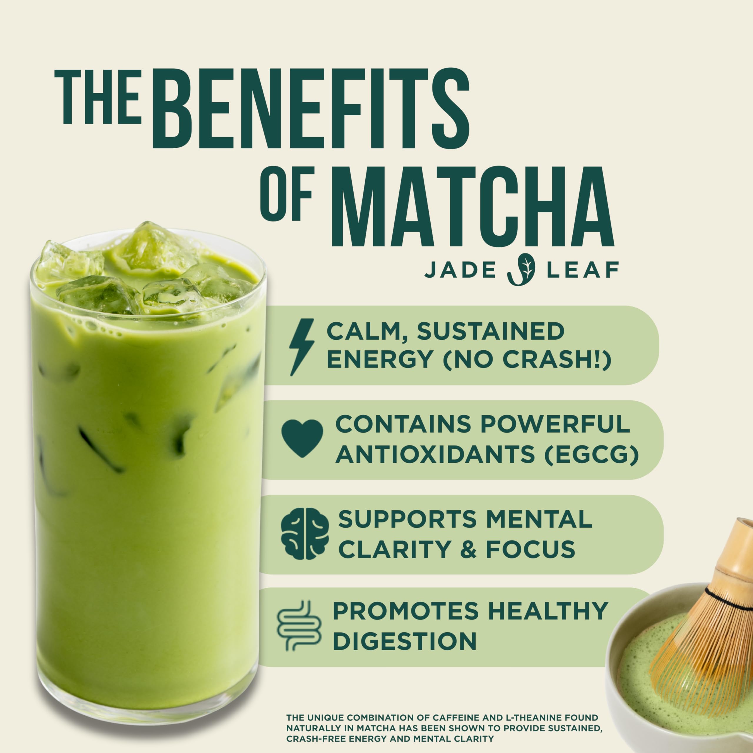 Jade Leaf Matcha - Traditional Bamboo Whisk (Chasen) + Scoop (Chashaku) - Replacement Tea Set for Frequent Green Tea Powder Preparation - Great Gift for Matcha Lovers